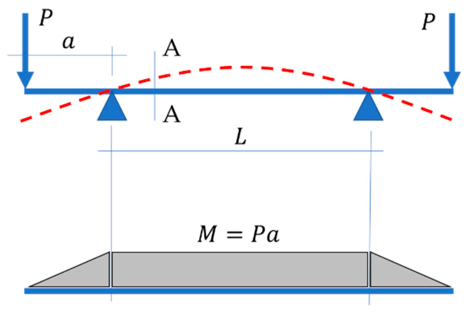 Materials 15 00663 g001