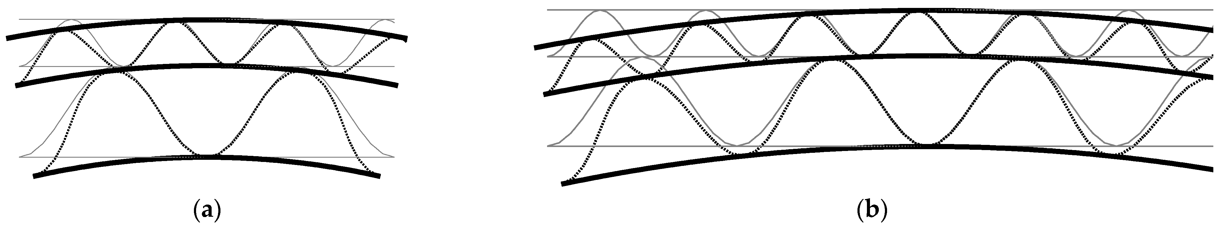 Materials 15 00663 g009