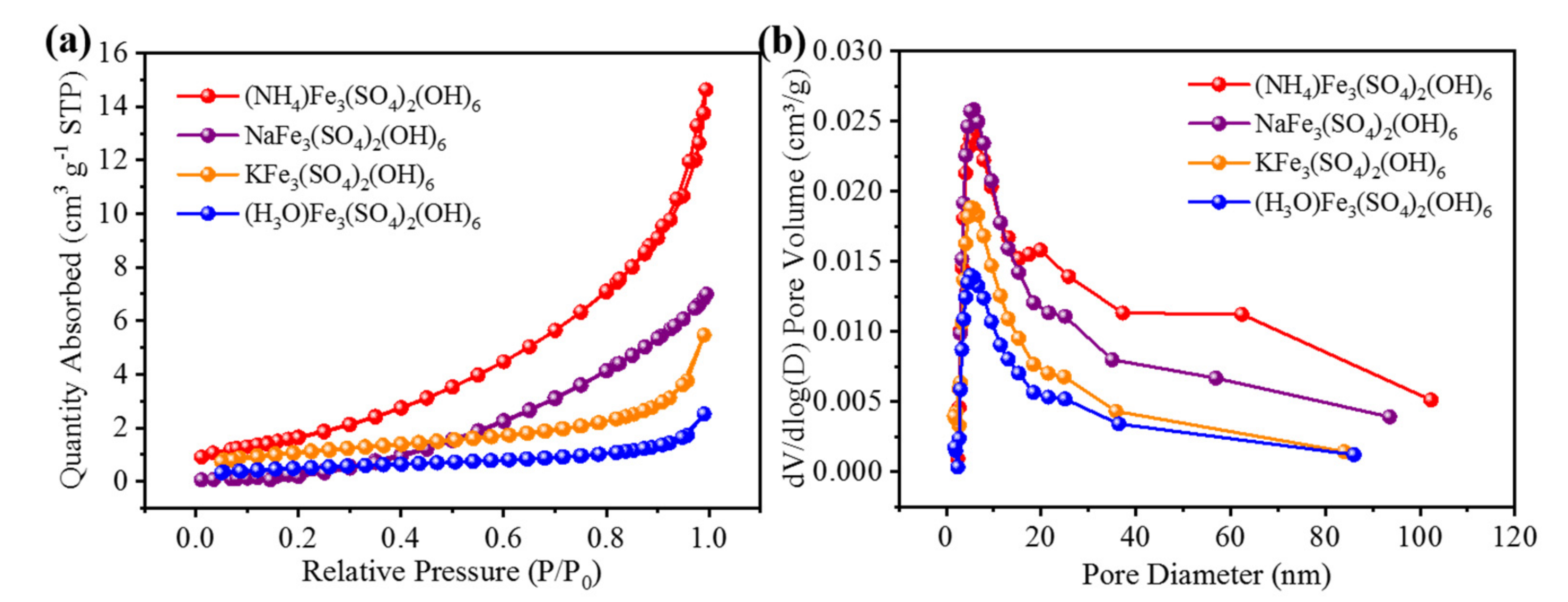 Materials 15 00668 g002