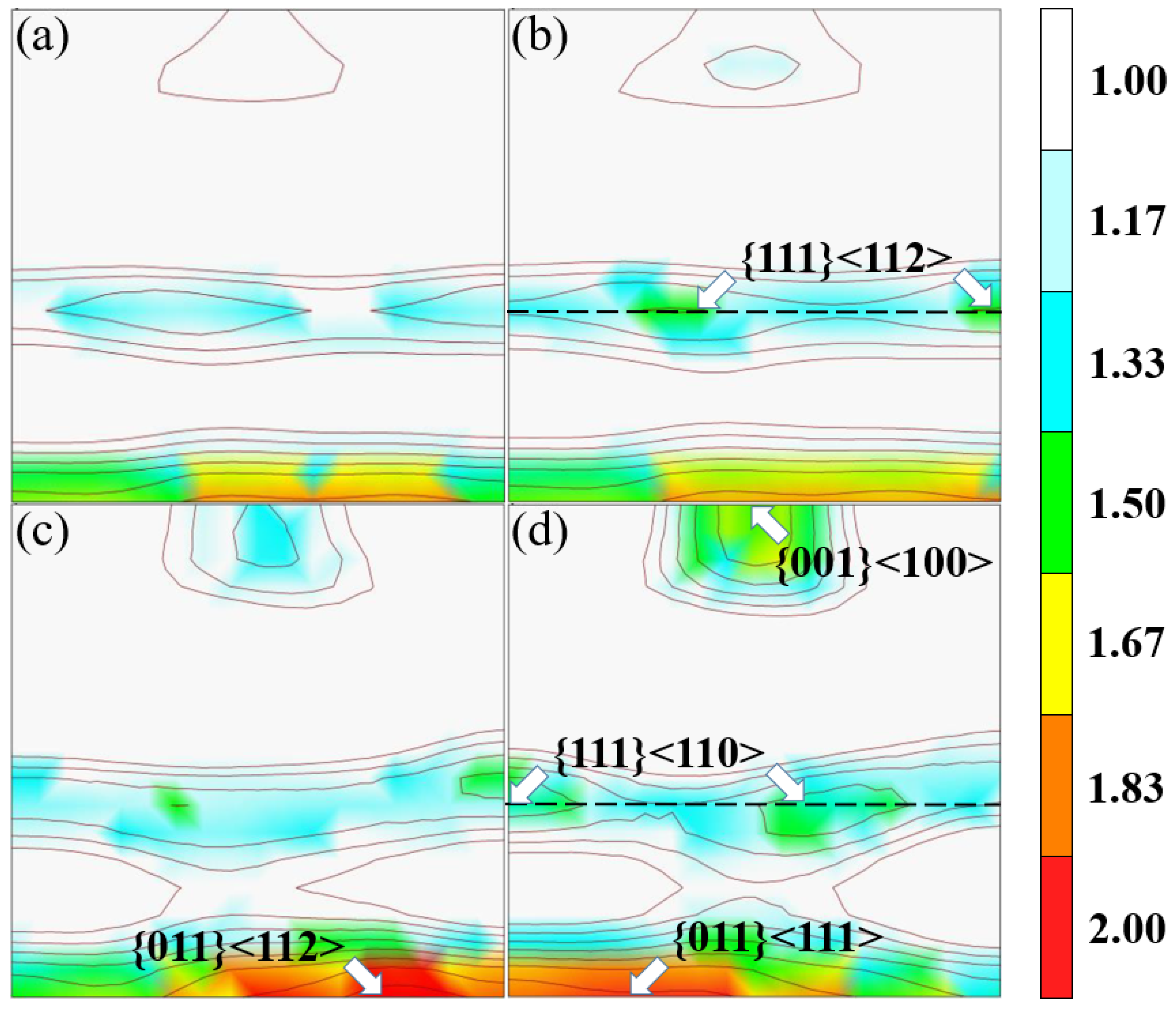 Materials 15 00669 g003