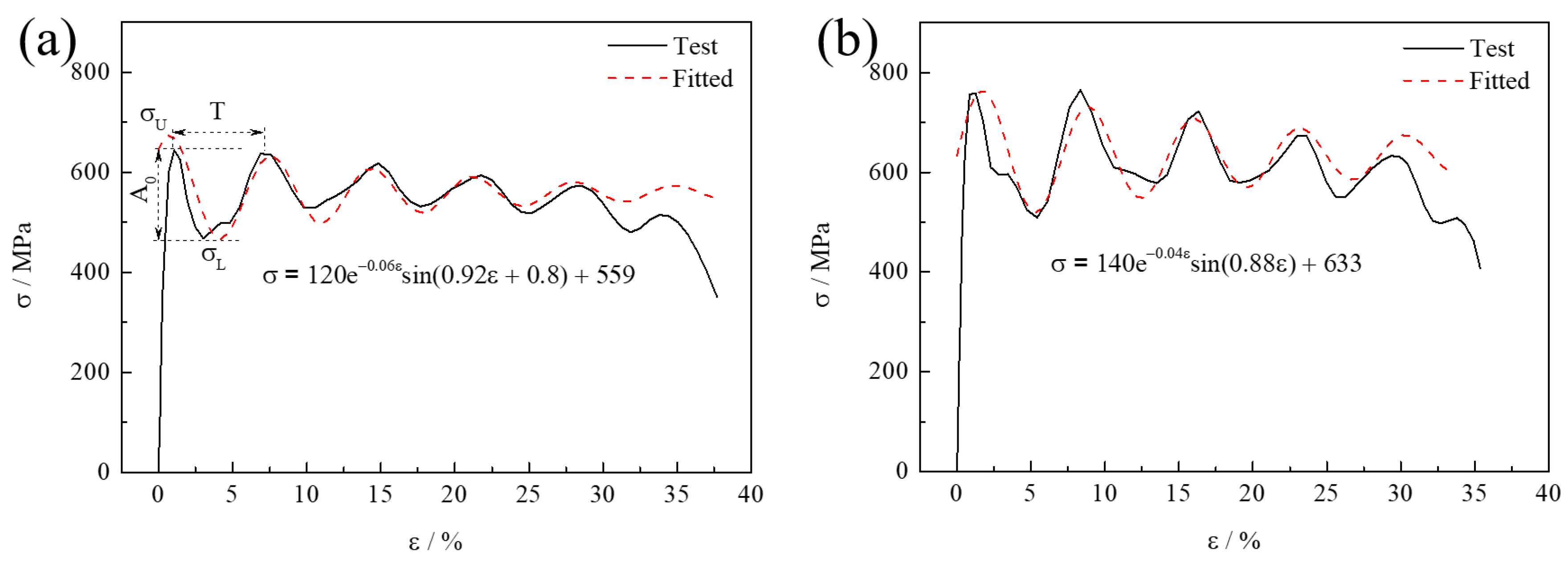 Materials 15 00669 g005