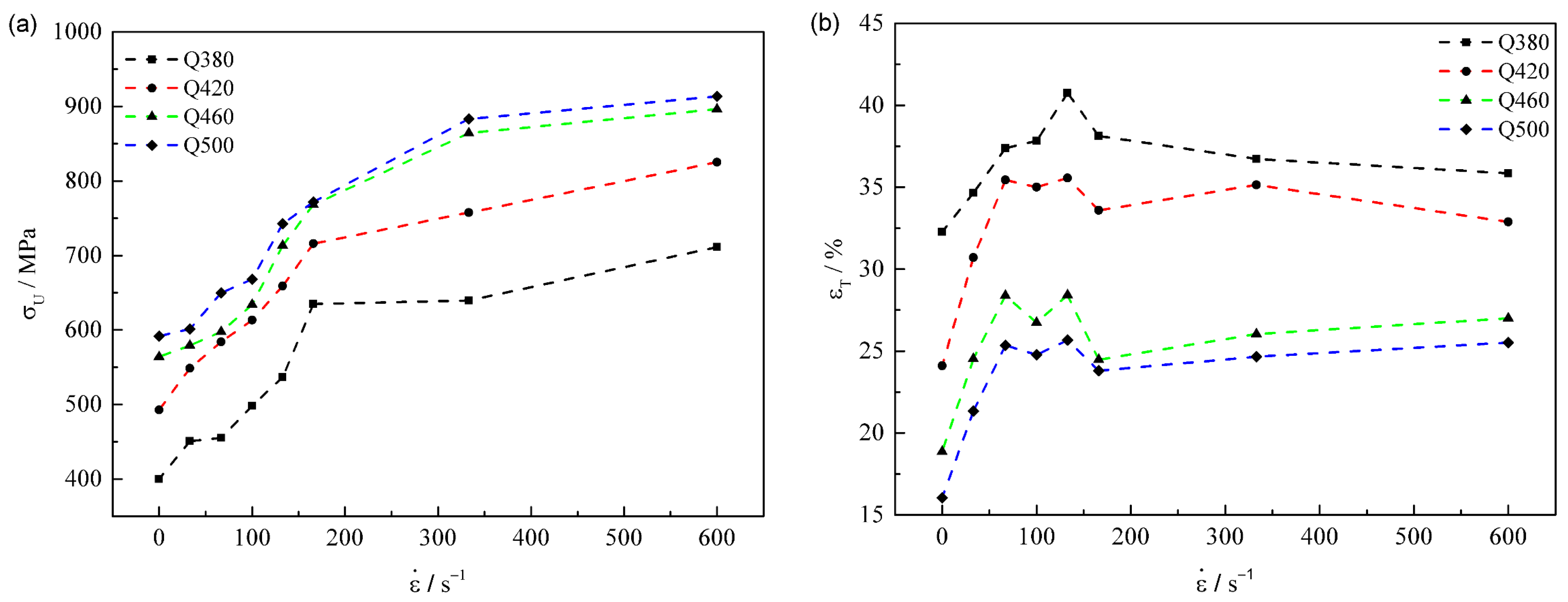 Materials 15 00669 g006
