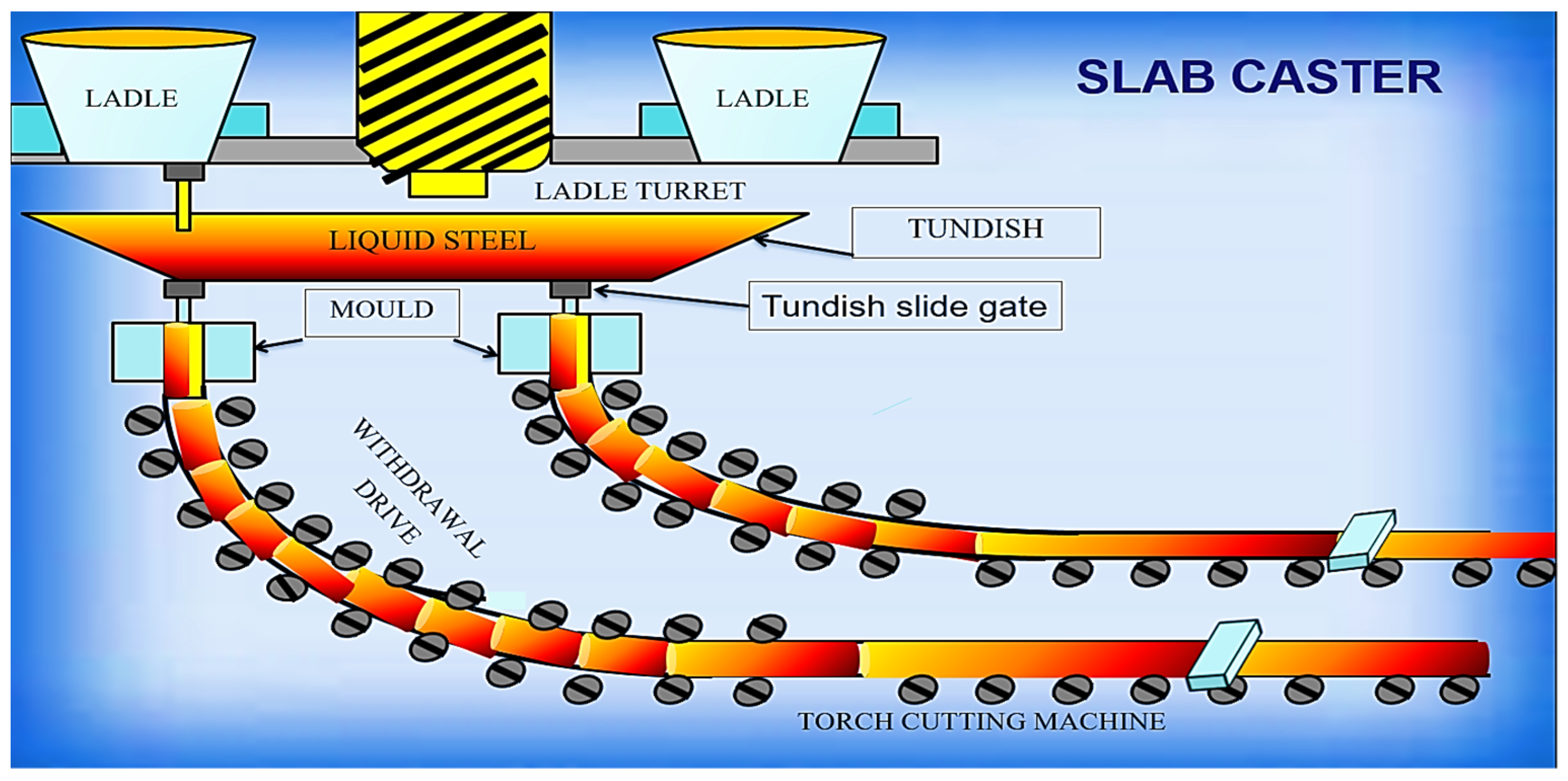 Materials 15 00670 g005