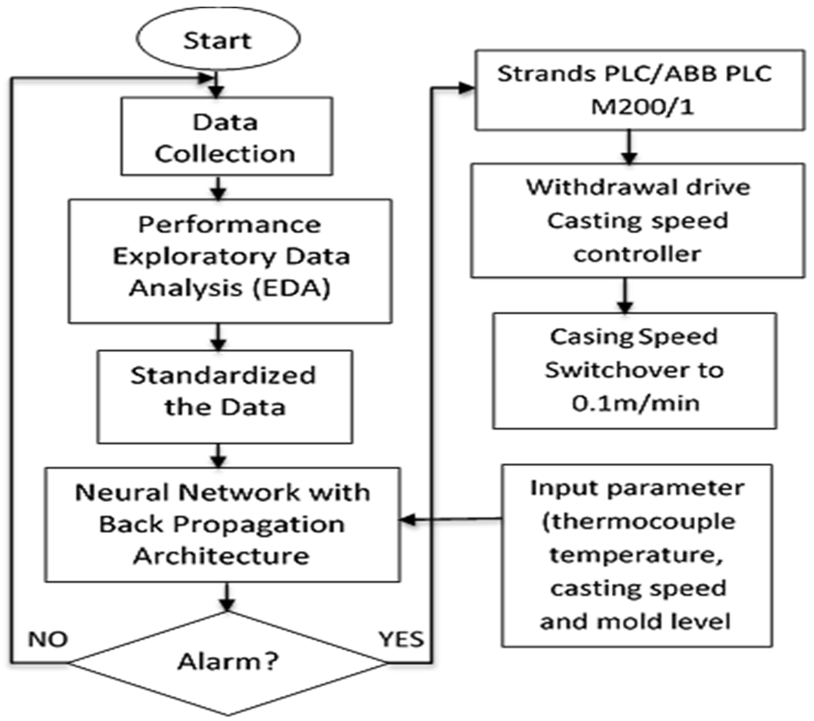 Materials 15 00670 g007