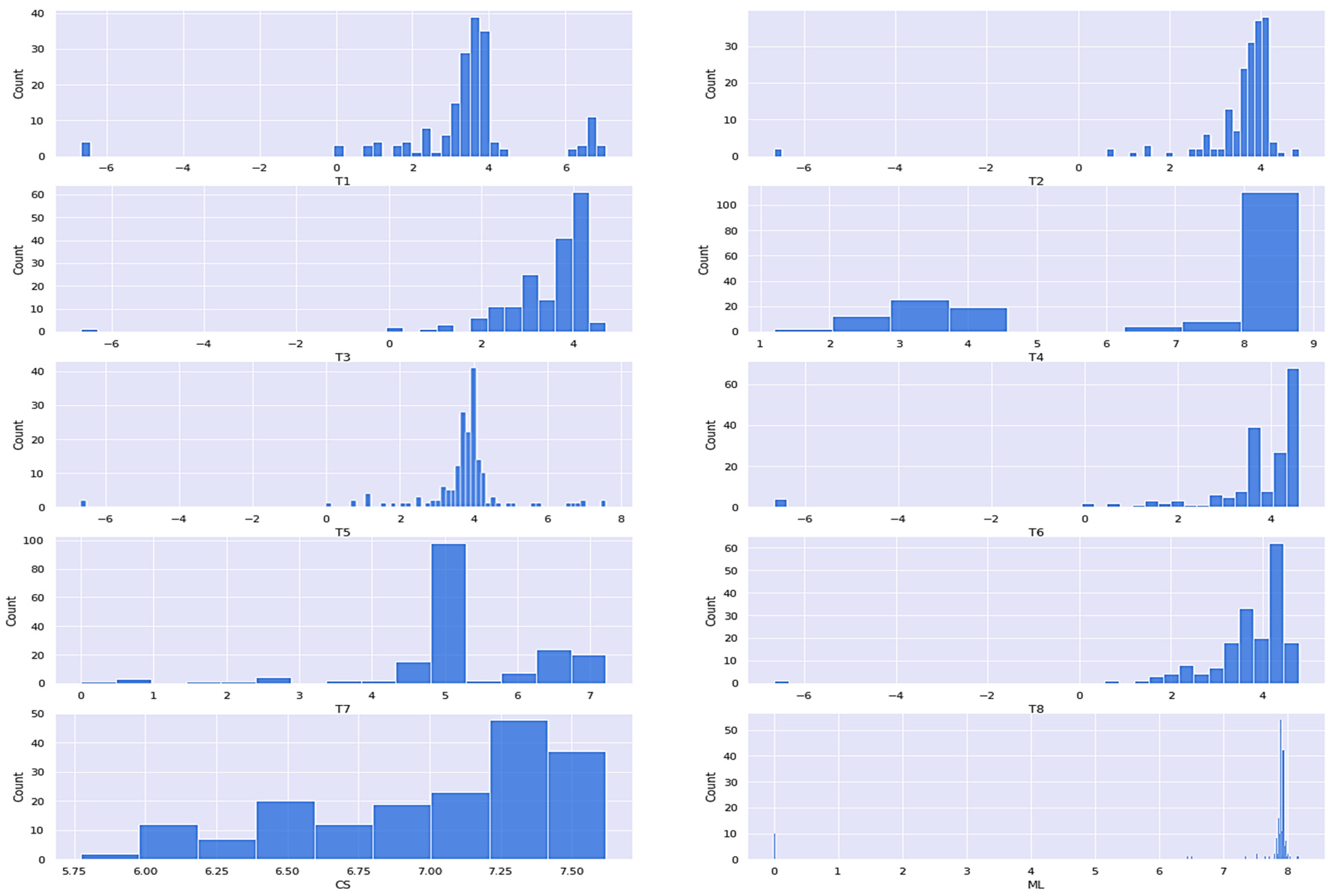 Materials 15 00670 g009