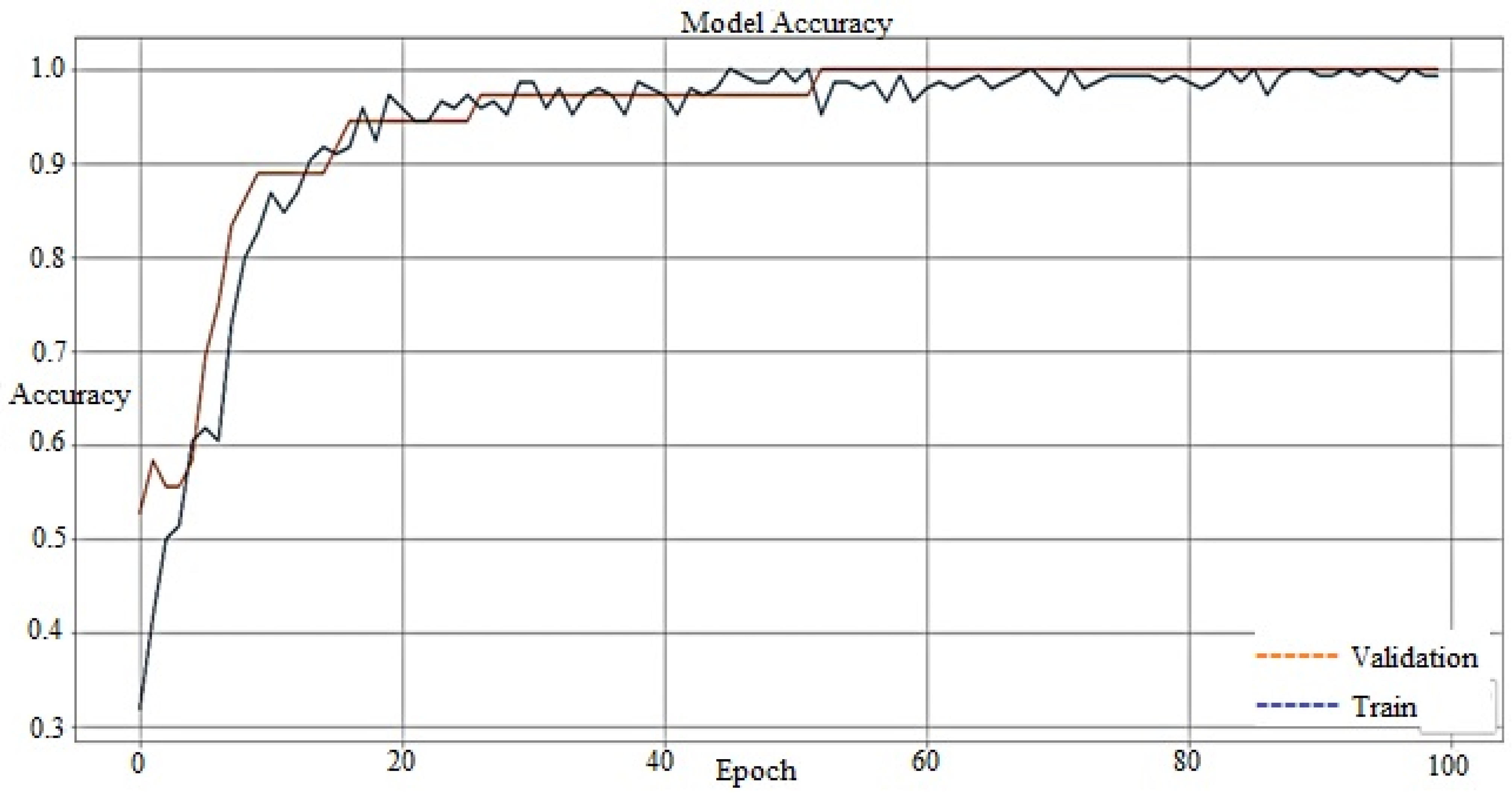 Materials 15 00670 g013