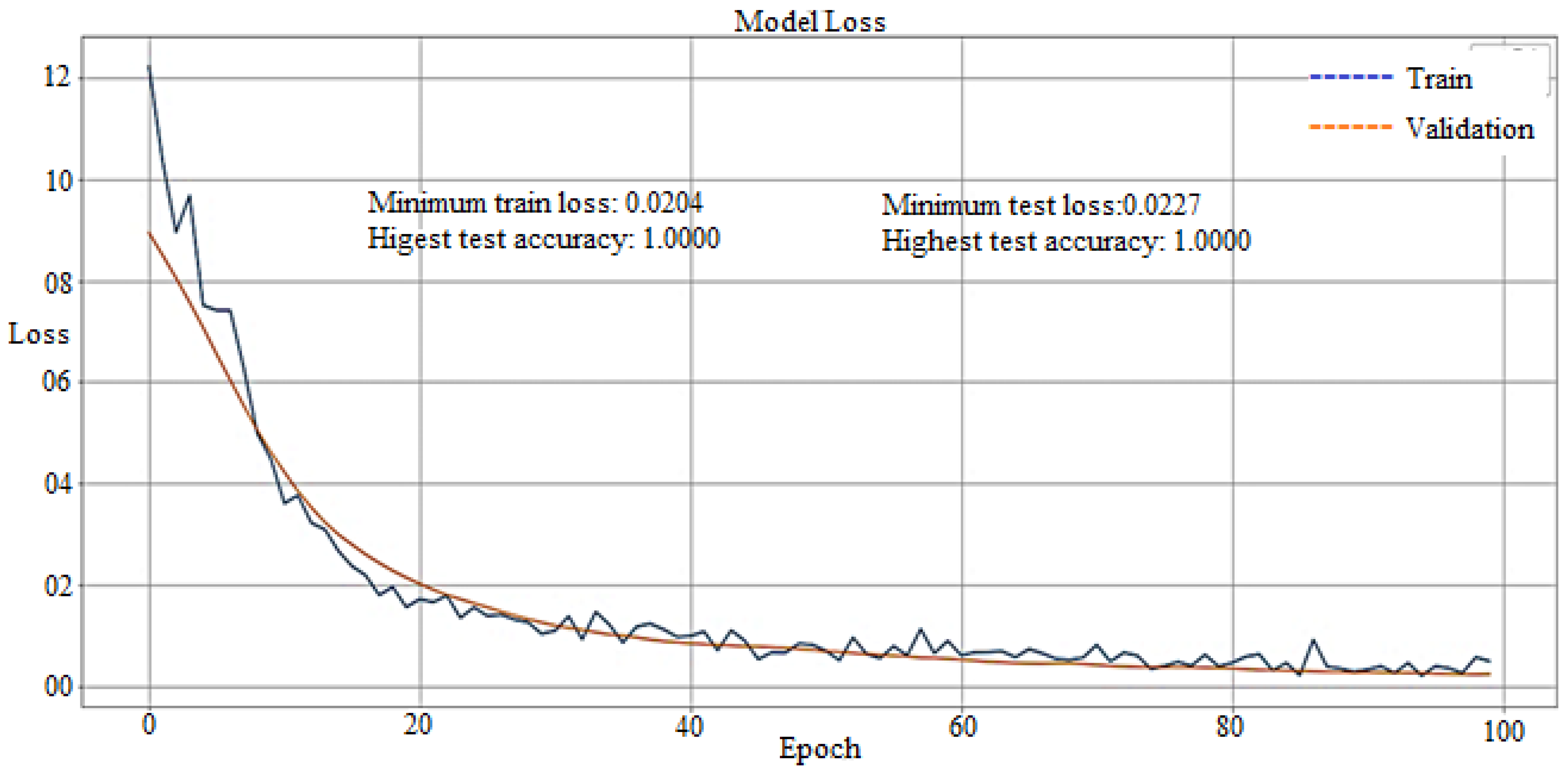 Materials 15 00670 g014