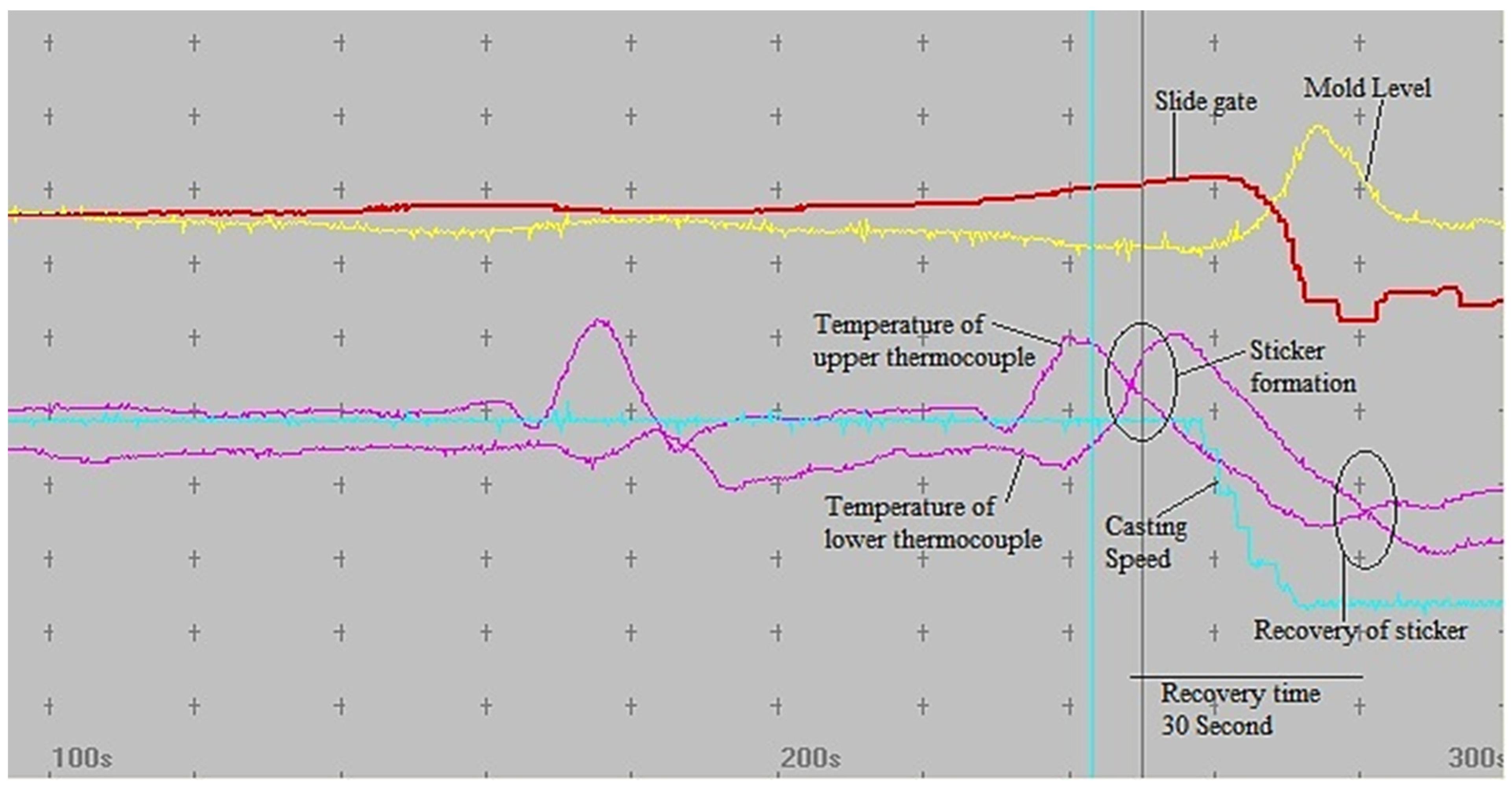 Materials 15 00670 g015