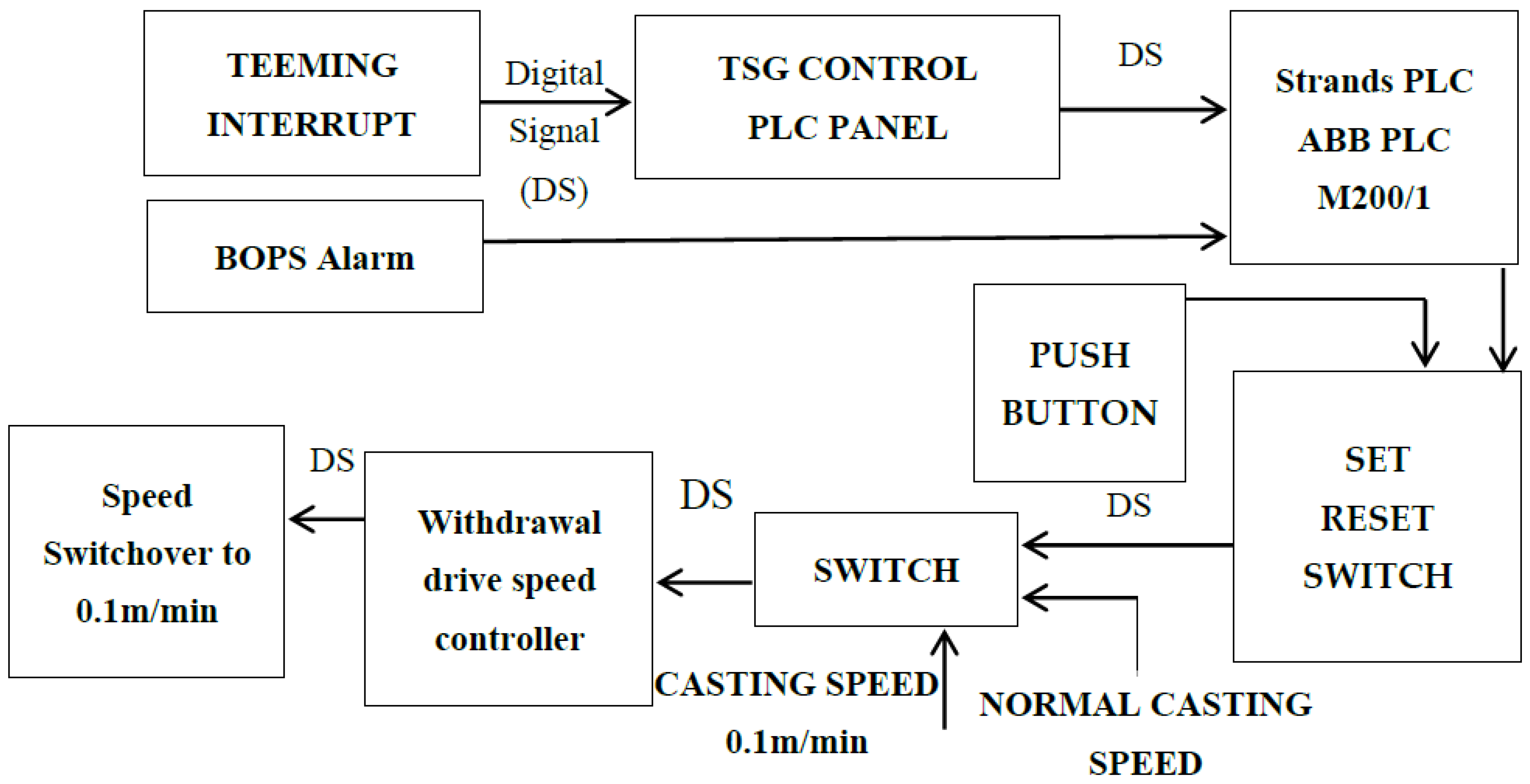 Materials 15 00670 g016