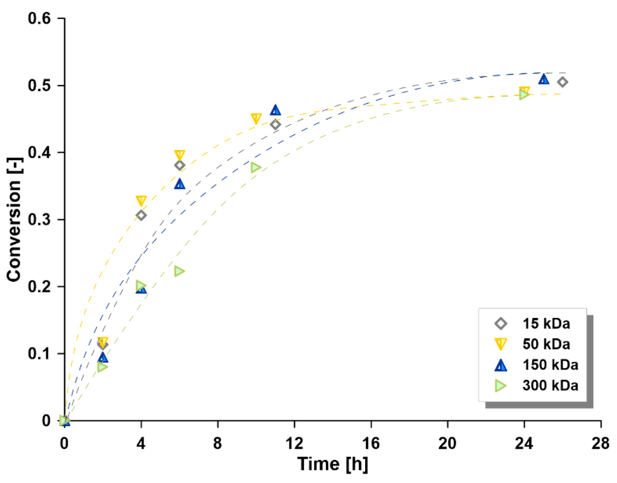 Materials 15 00671 g009