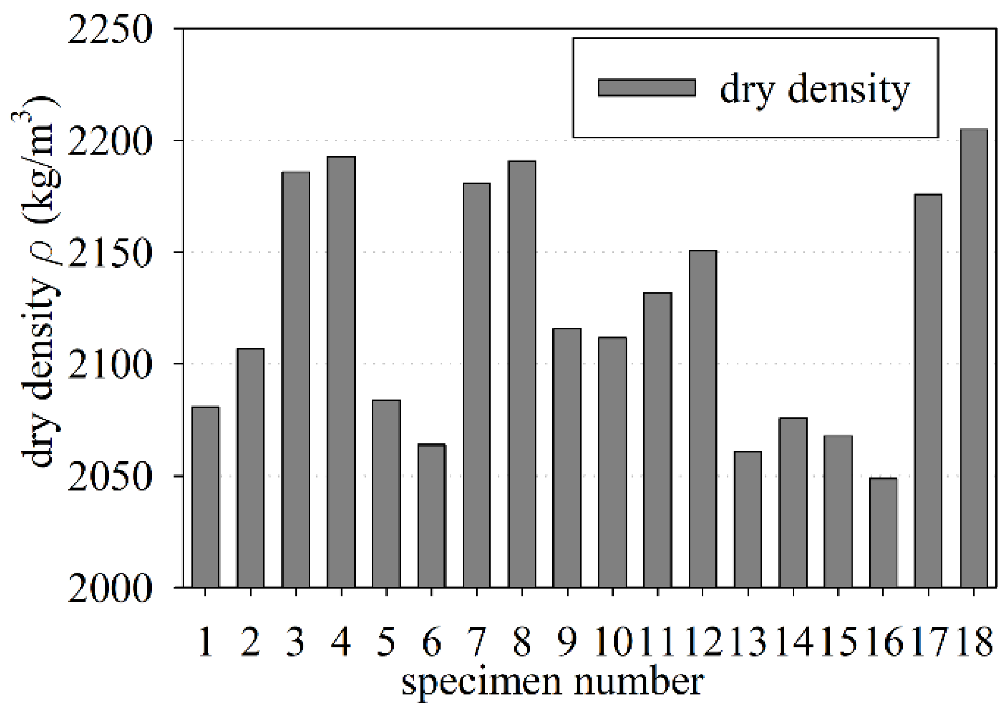 Materials 15 00673 g004