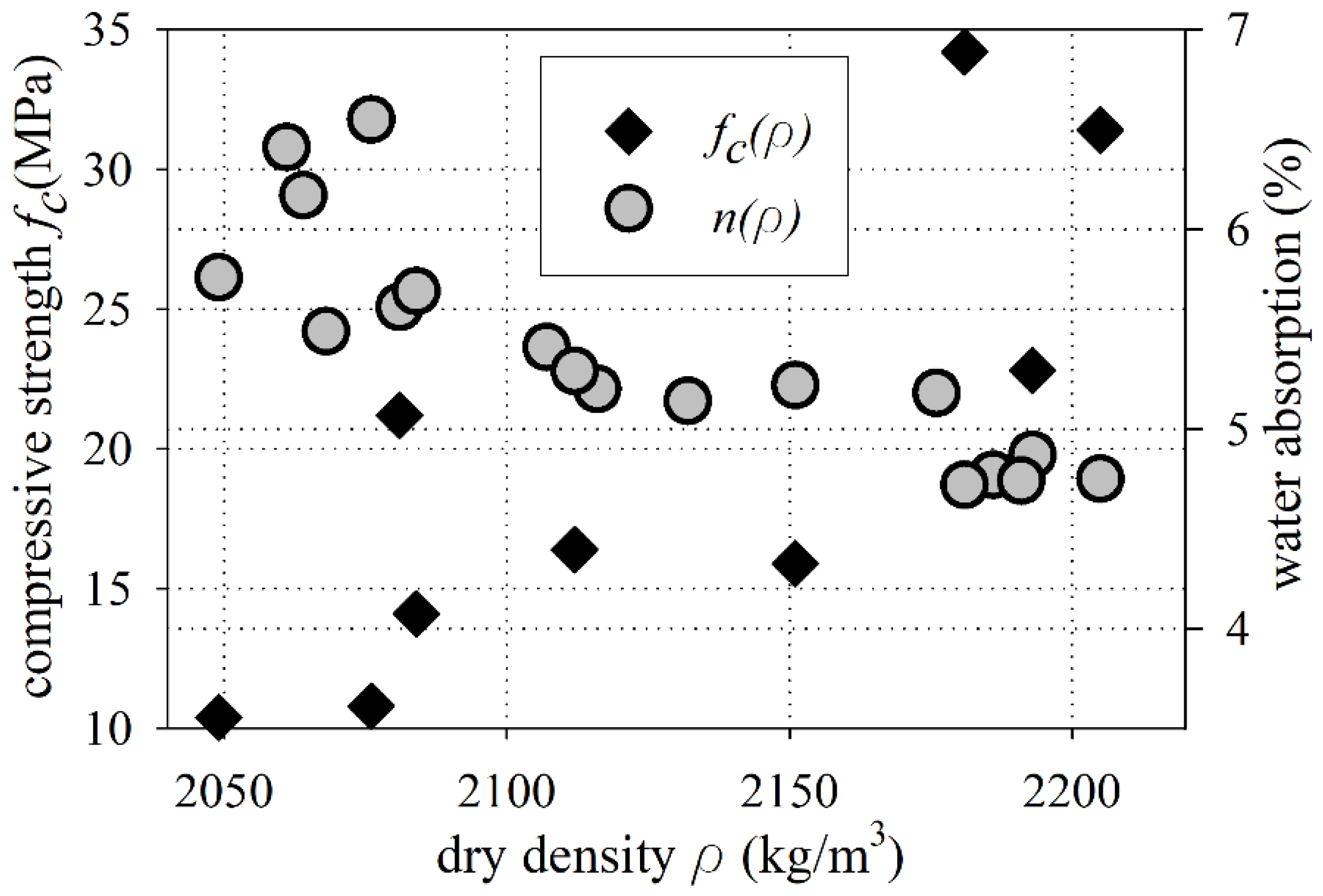 Materials 15 00673 g005