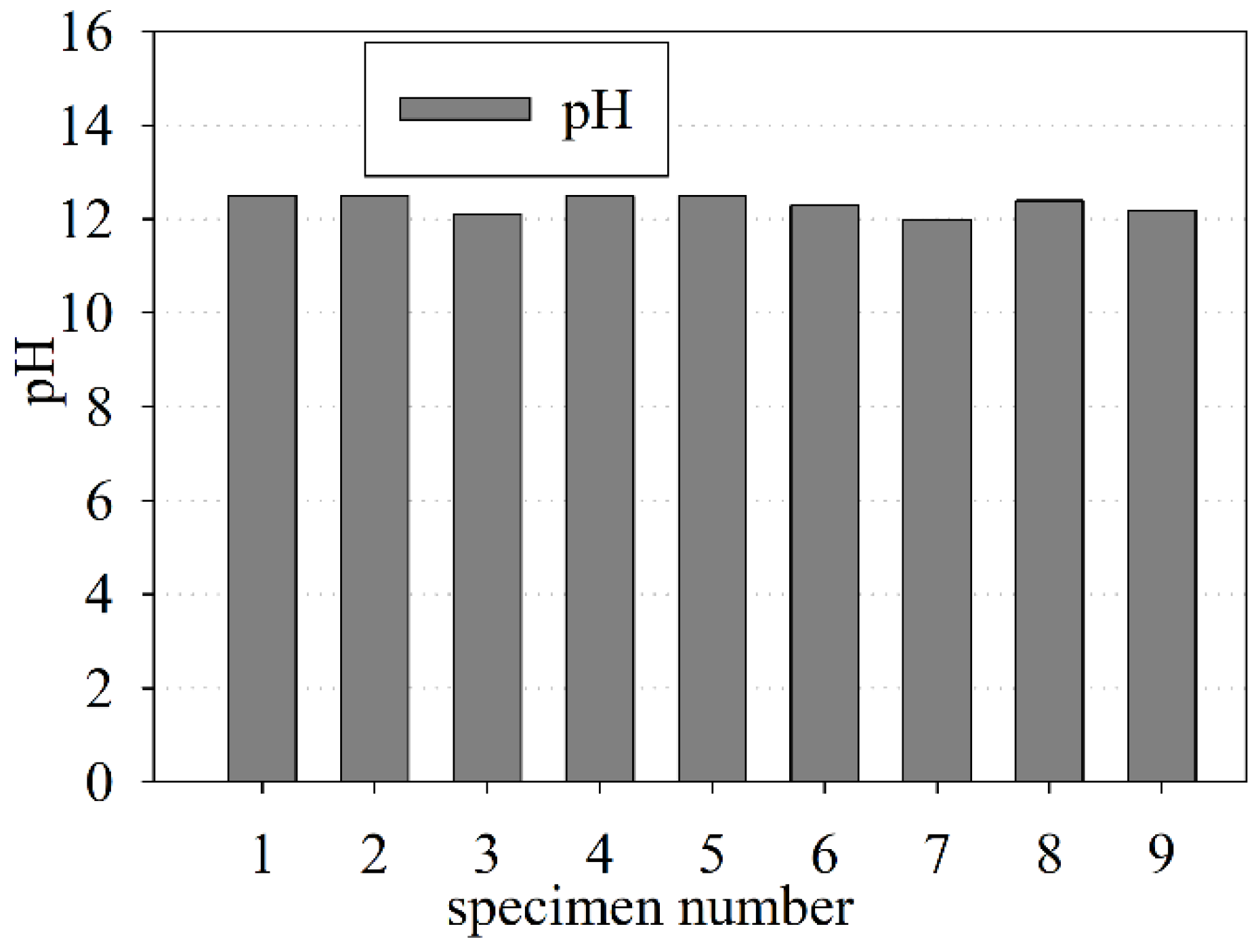 Materials 15 00673 g010