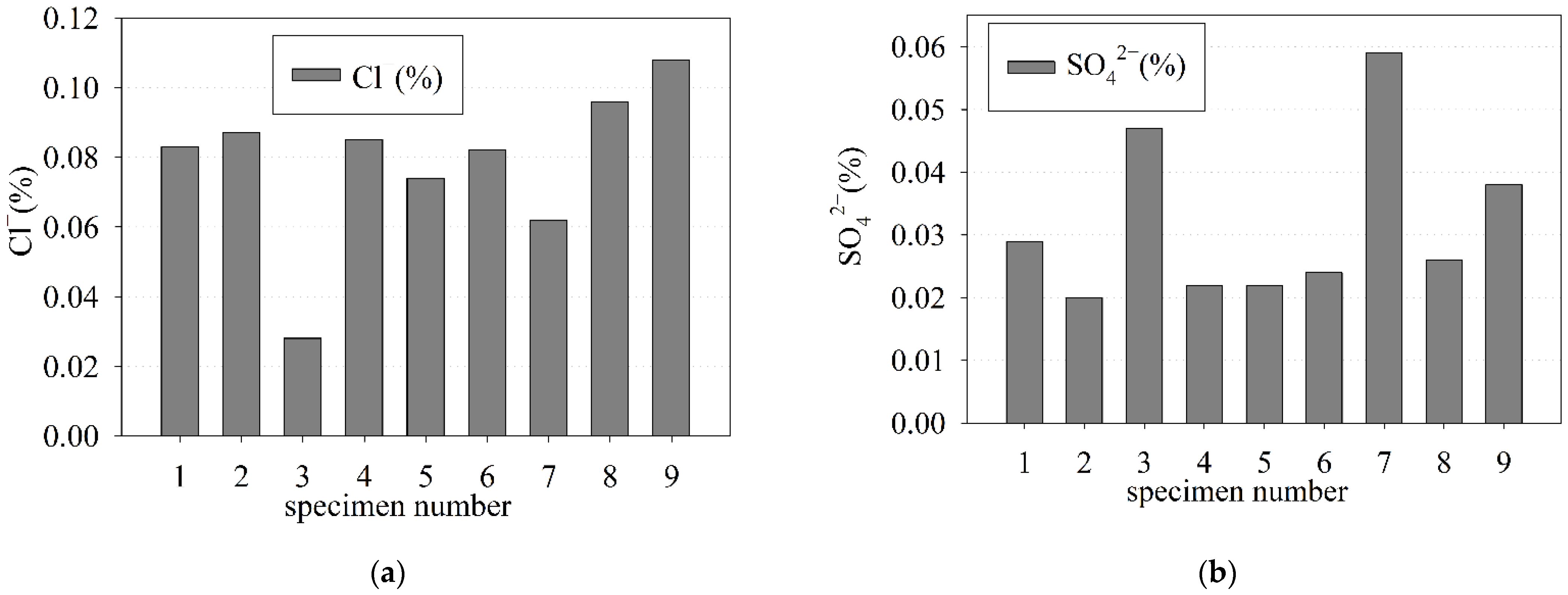 Materials 15 00673 g011