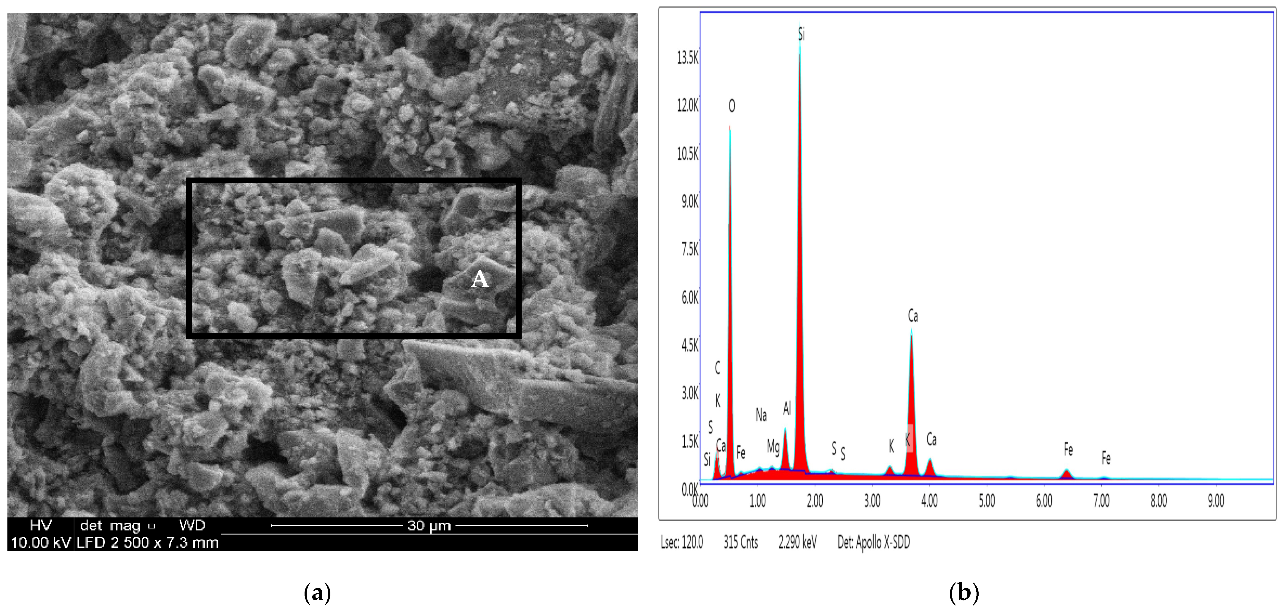 Materials 15 00673 g012