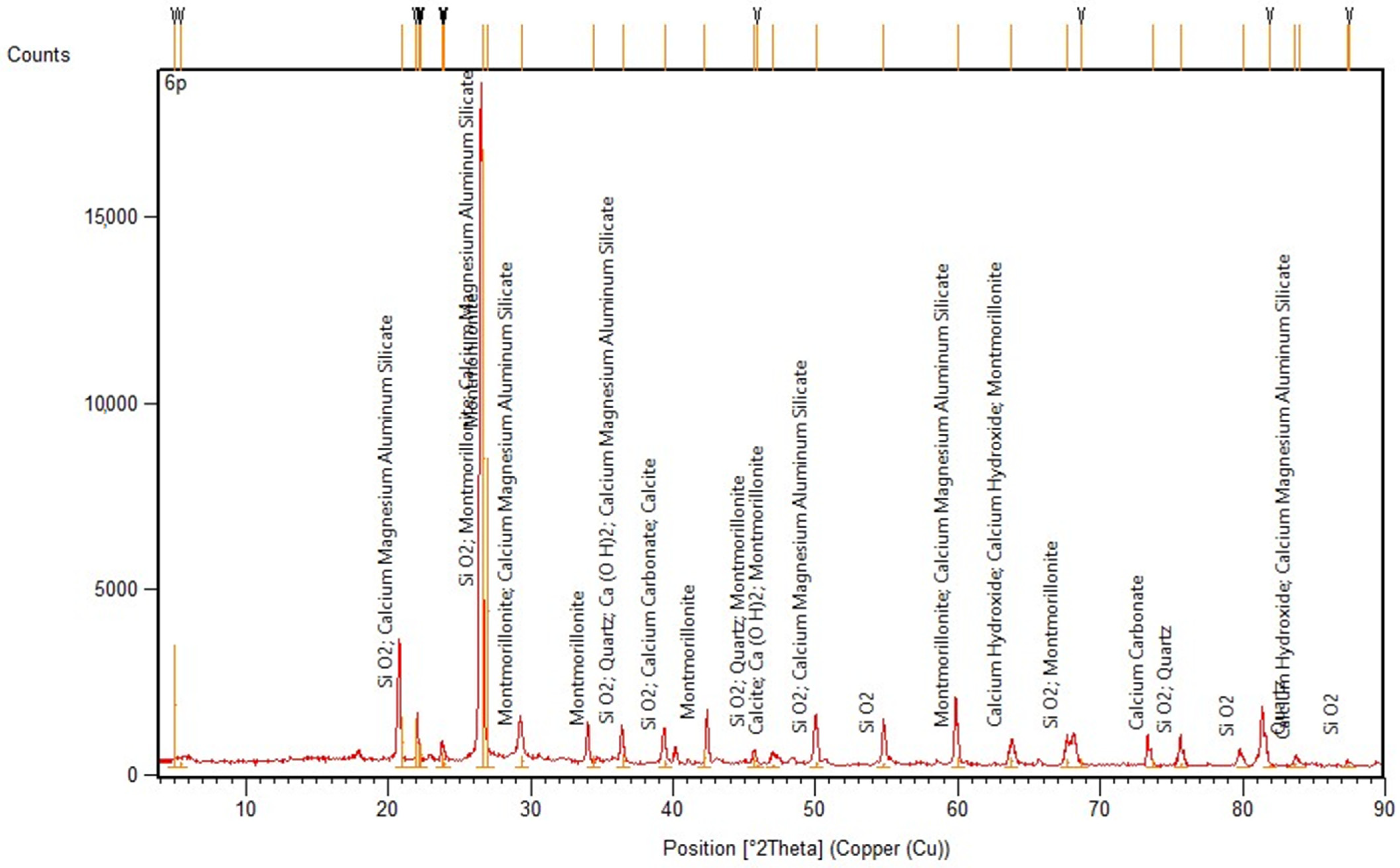 Materials 15 00673 g013