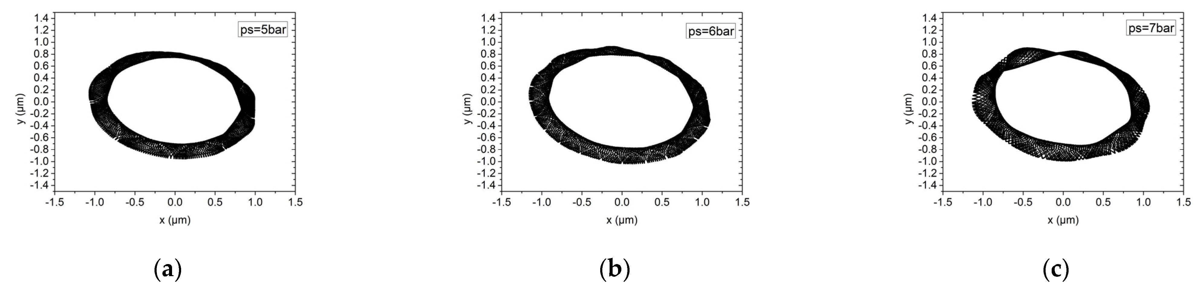 Materials 15 00675 g017