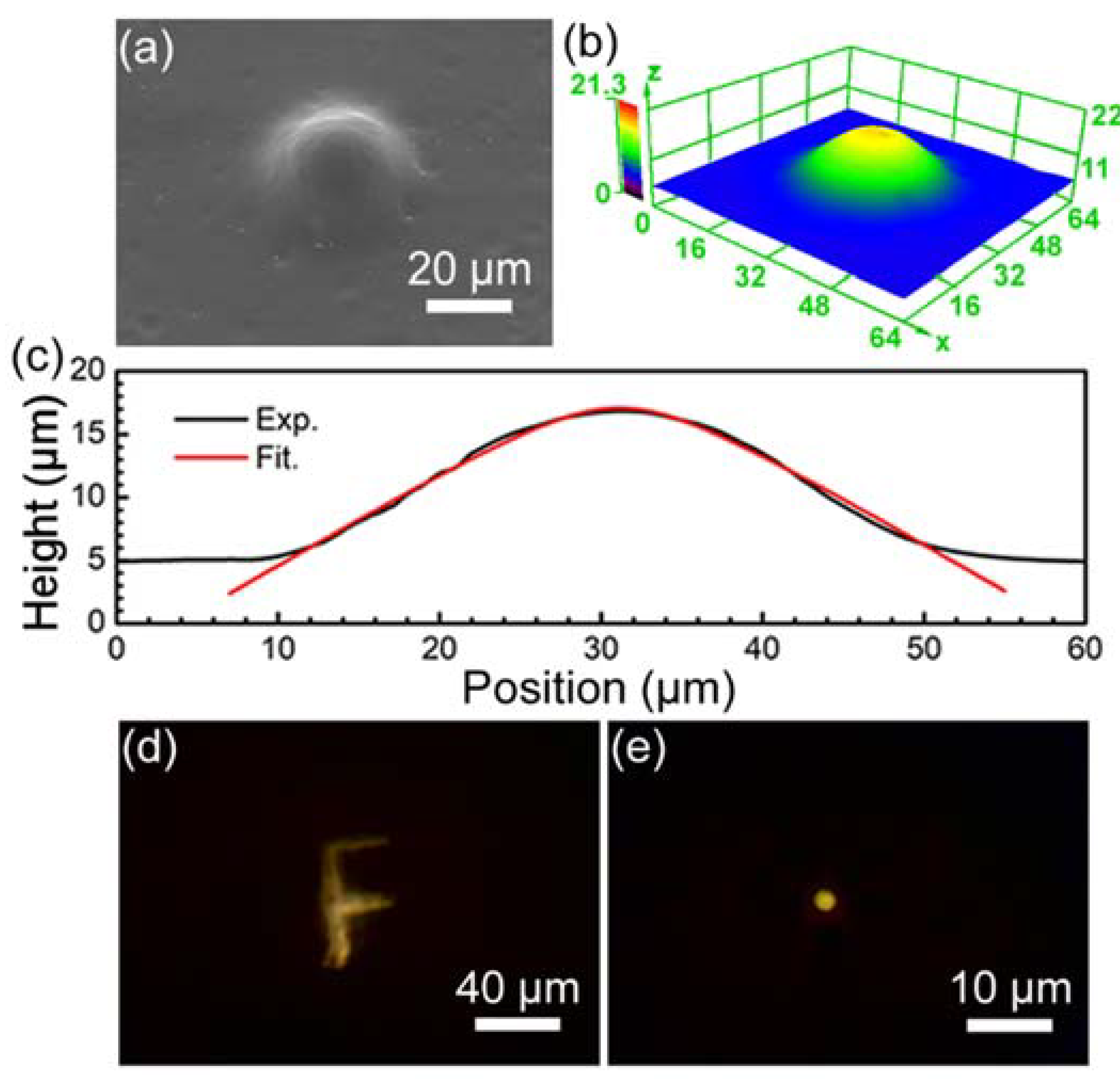 Materials 15 00678 g004