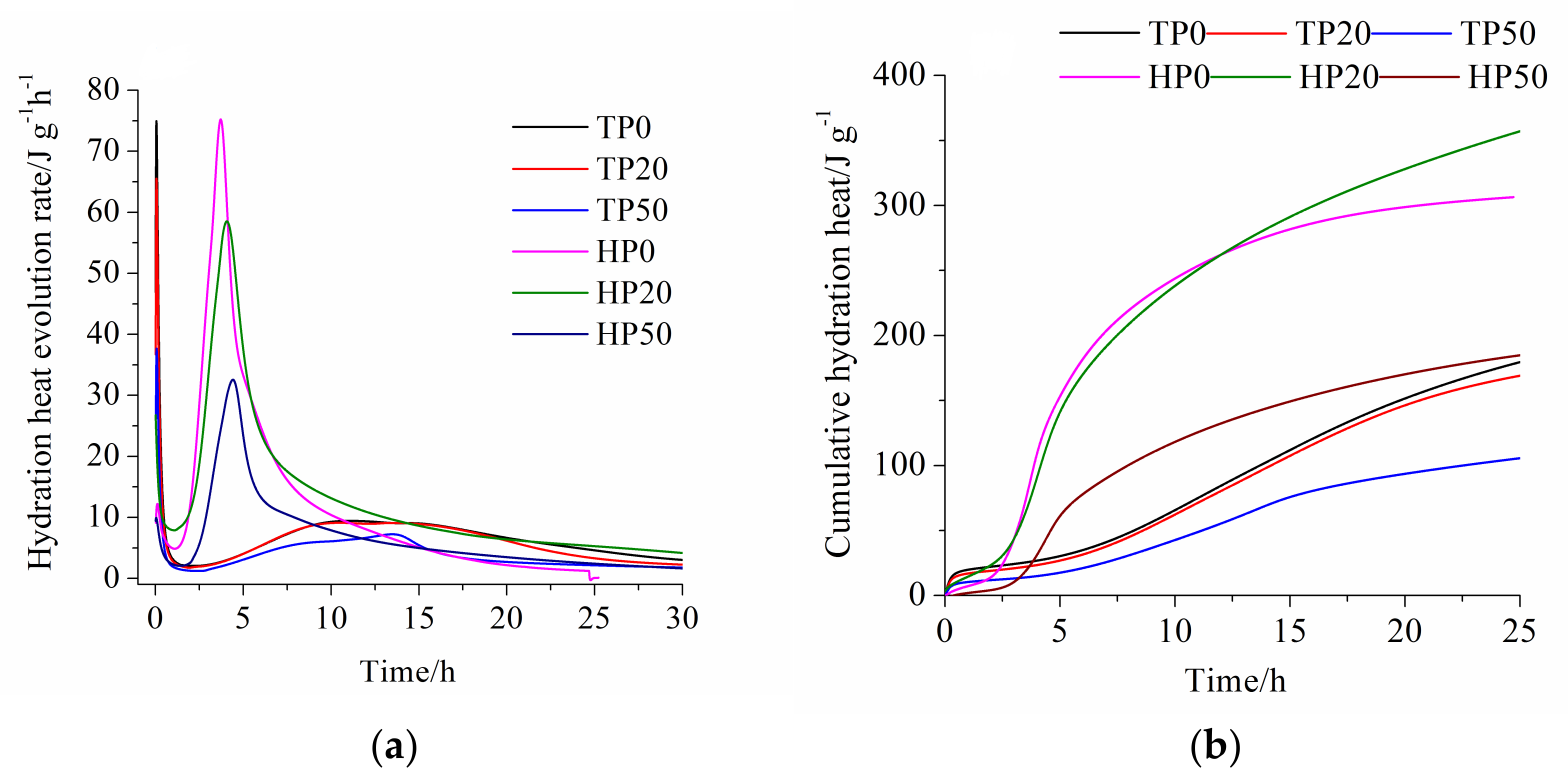 Materials 15 00693 g002