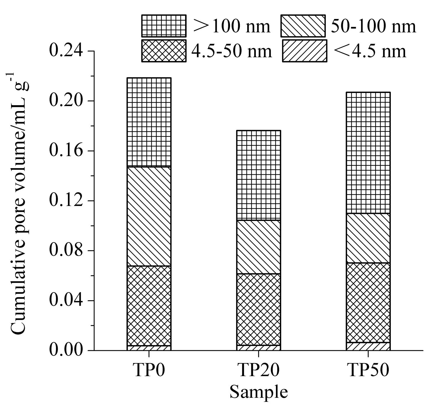 Materials 15 00693 g004