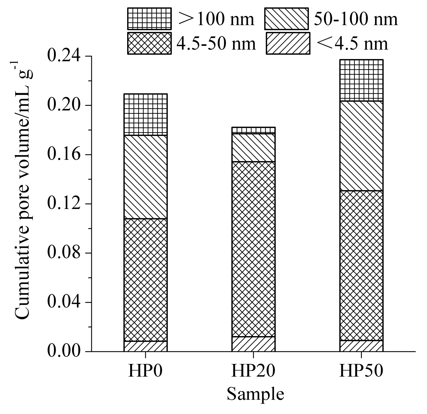 Materials 15 00693 g005