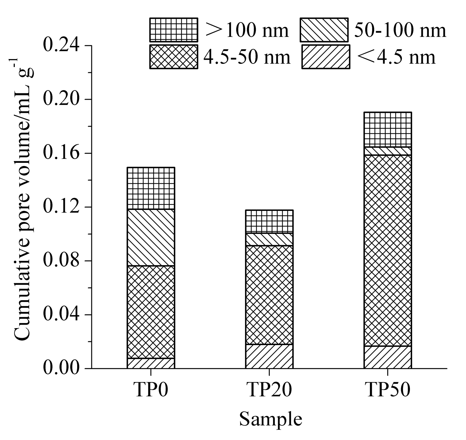 Materials 15 00693 g006