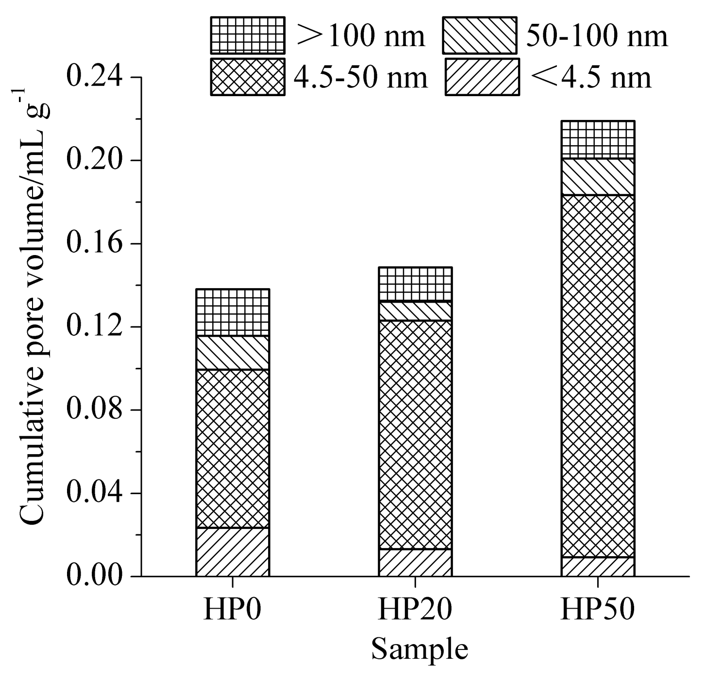 Materials 15 00693 g007