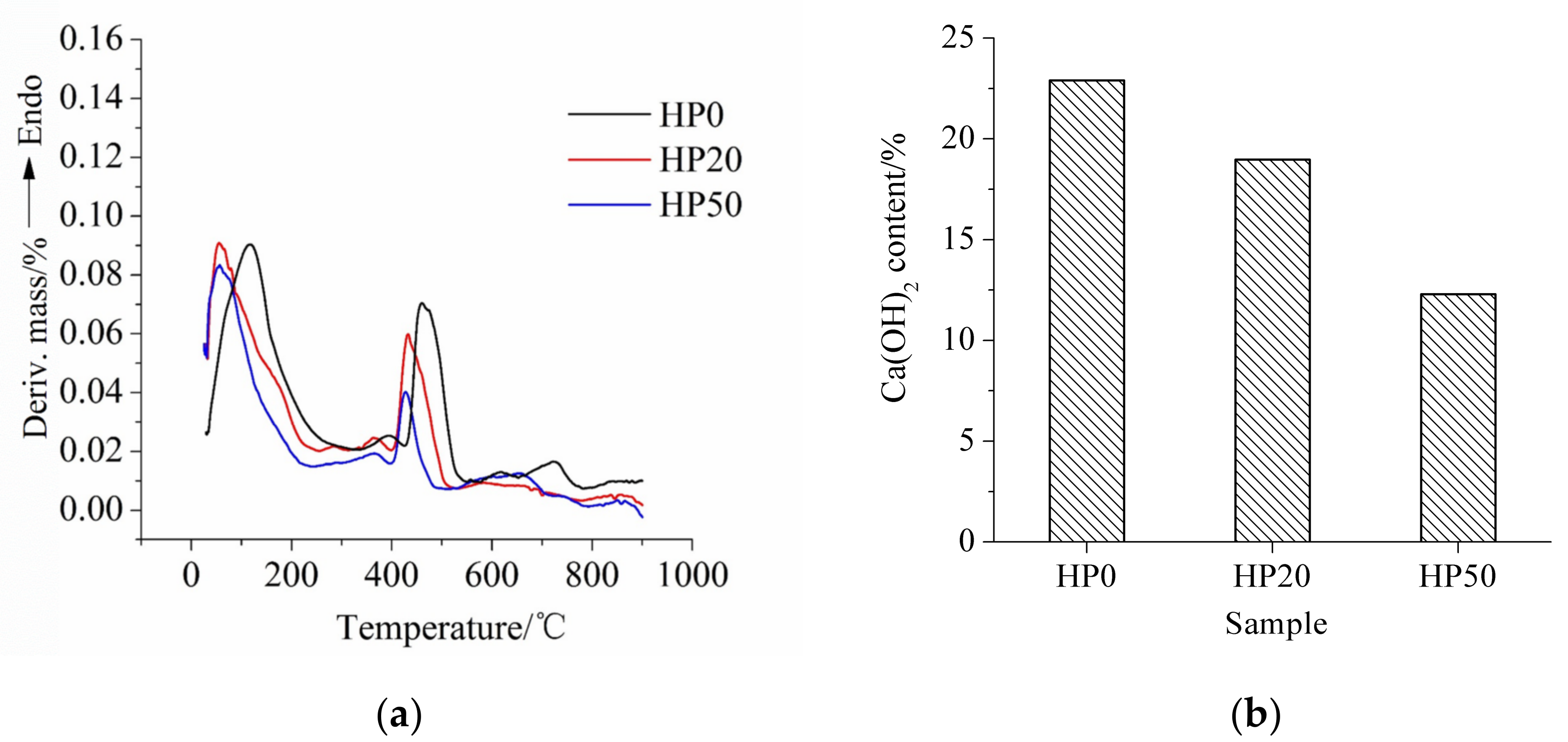 Materials 15 00693 g009