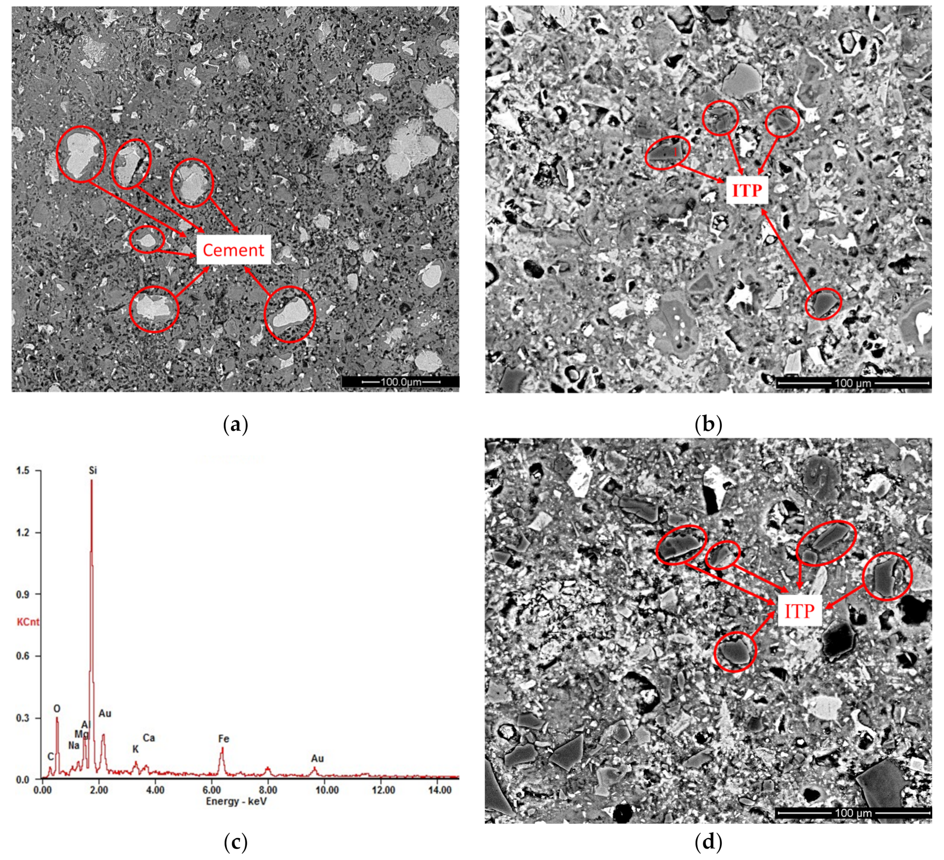 Materials 15 00693 g010