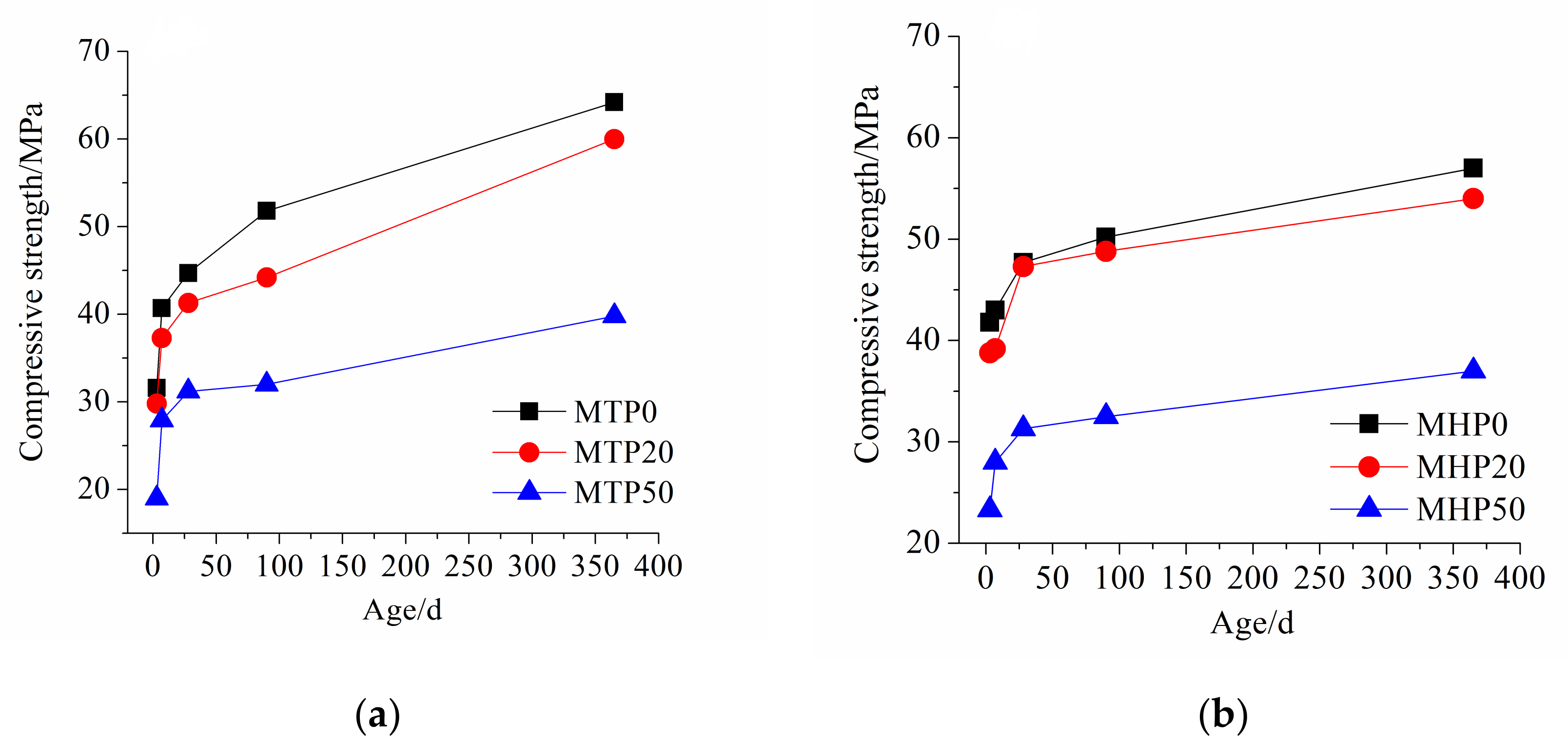 Materials 15 00693 g012
