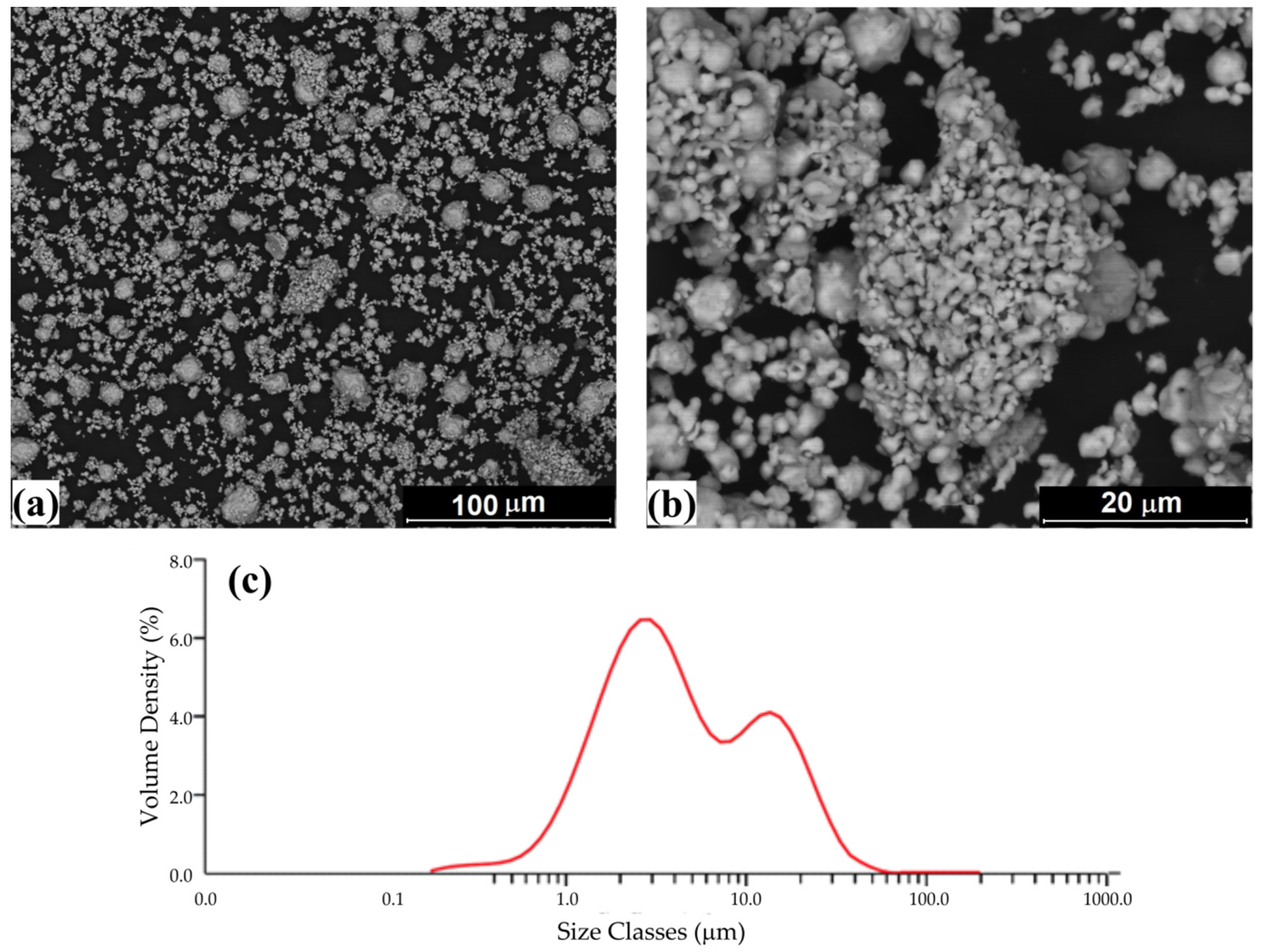 Materials 15 00697 g004