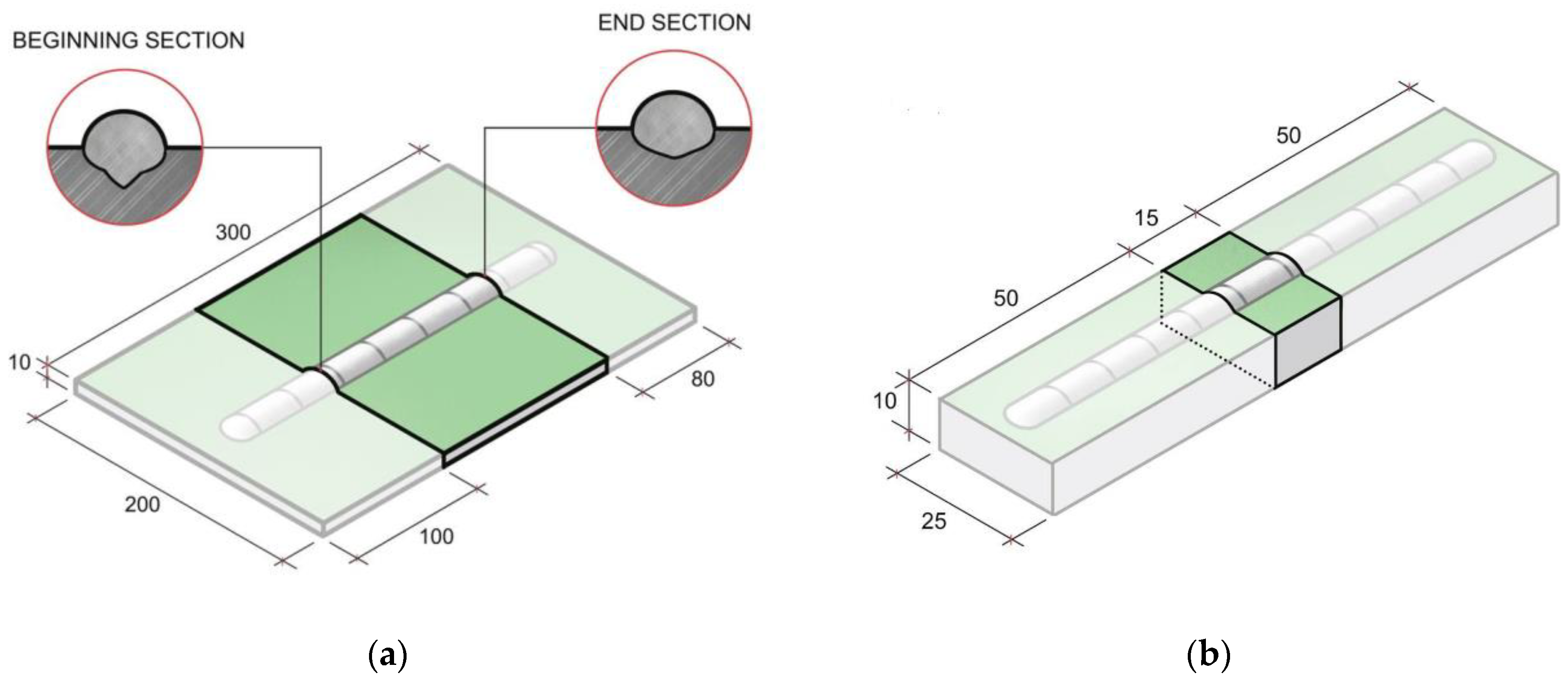 Materials 15 00699 g002 Materials 15 00699 g002