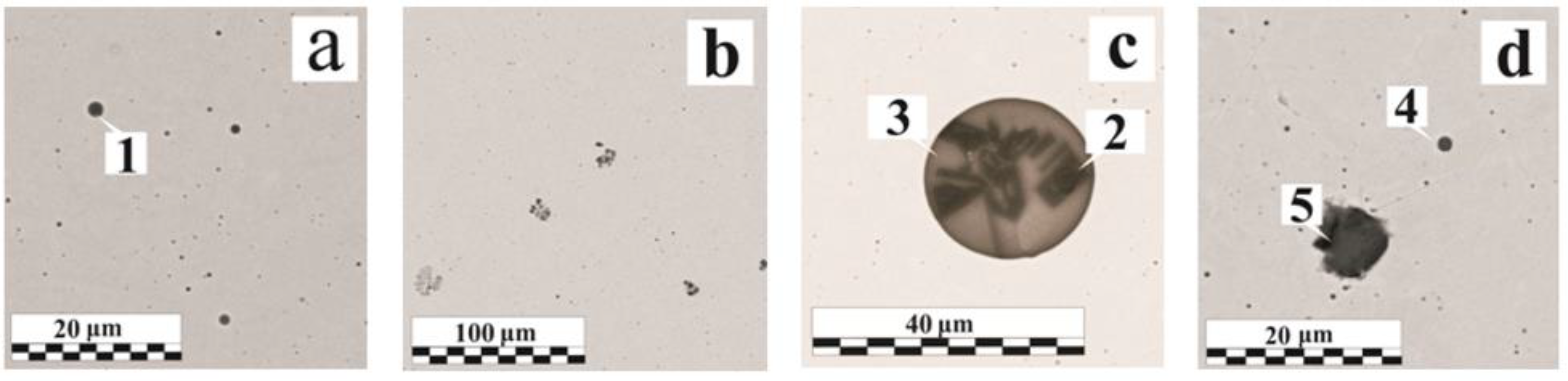 Materials 15 00699 g004 Materials 15 00699 g004