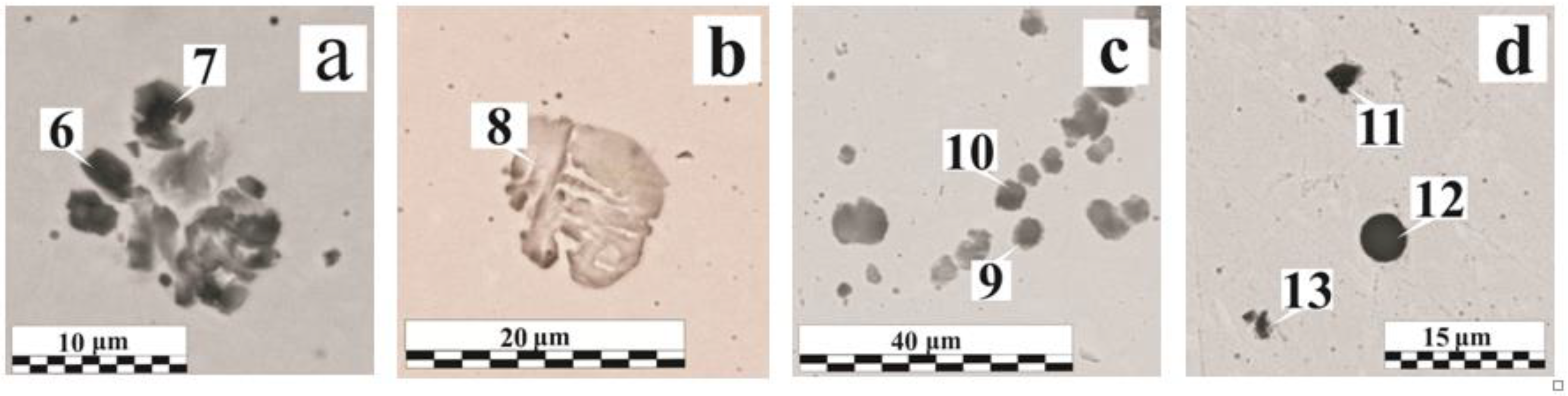 Materials 15 00699 g005 Materials 15 00699 g005