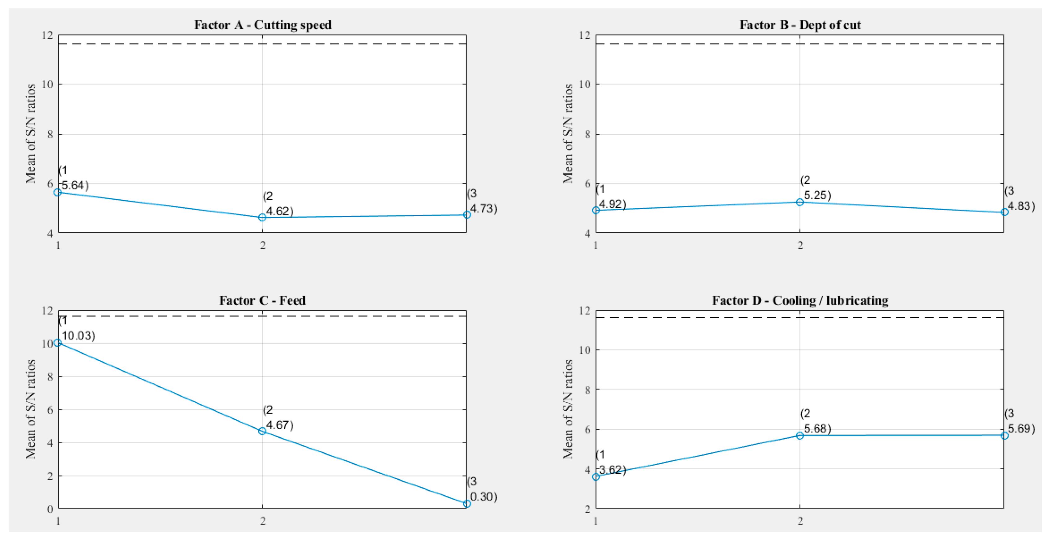 Materials 15 00700 g002 550