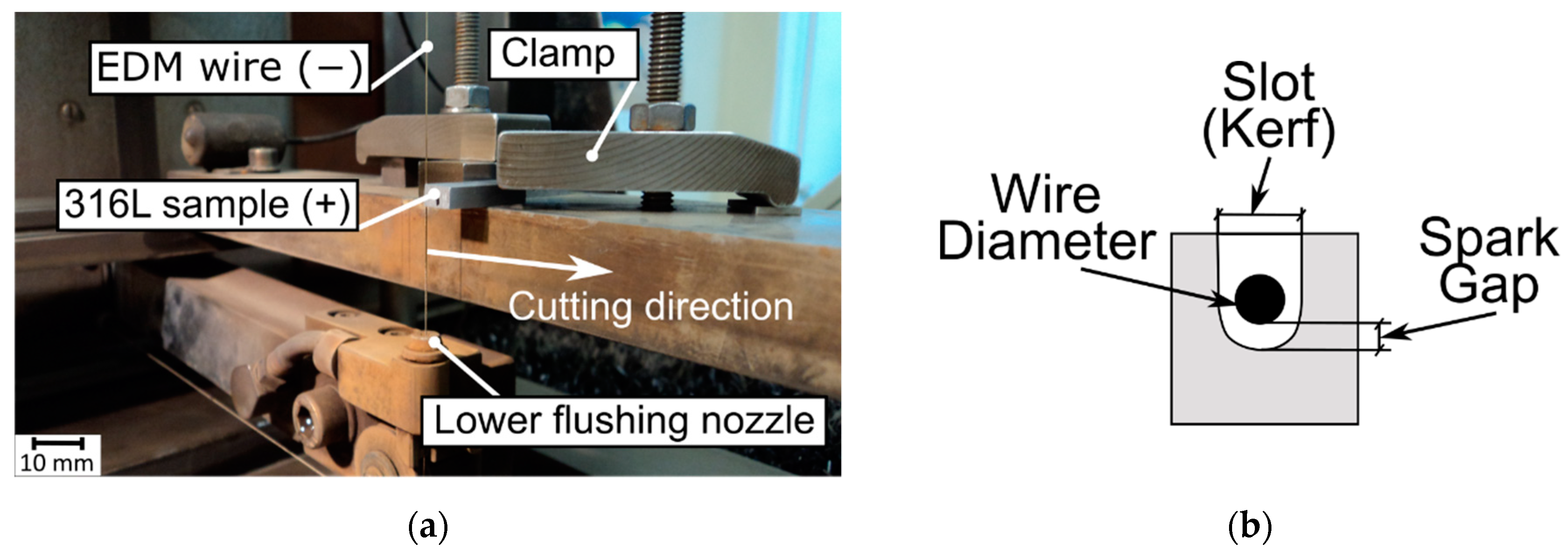 Materials 15 00701 g003 550