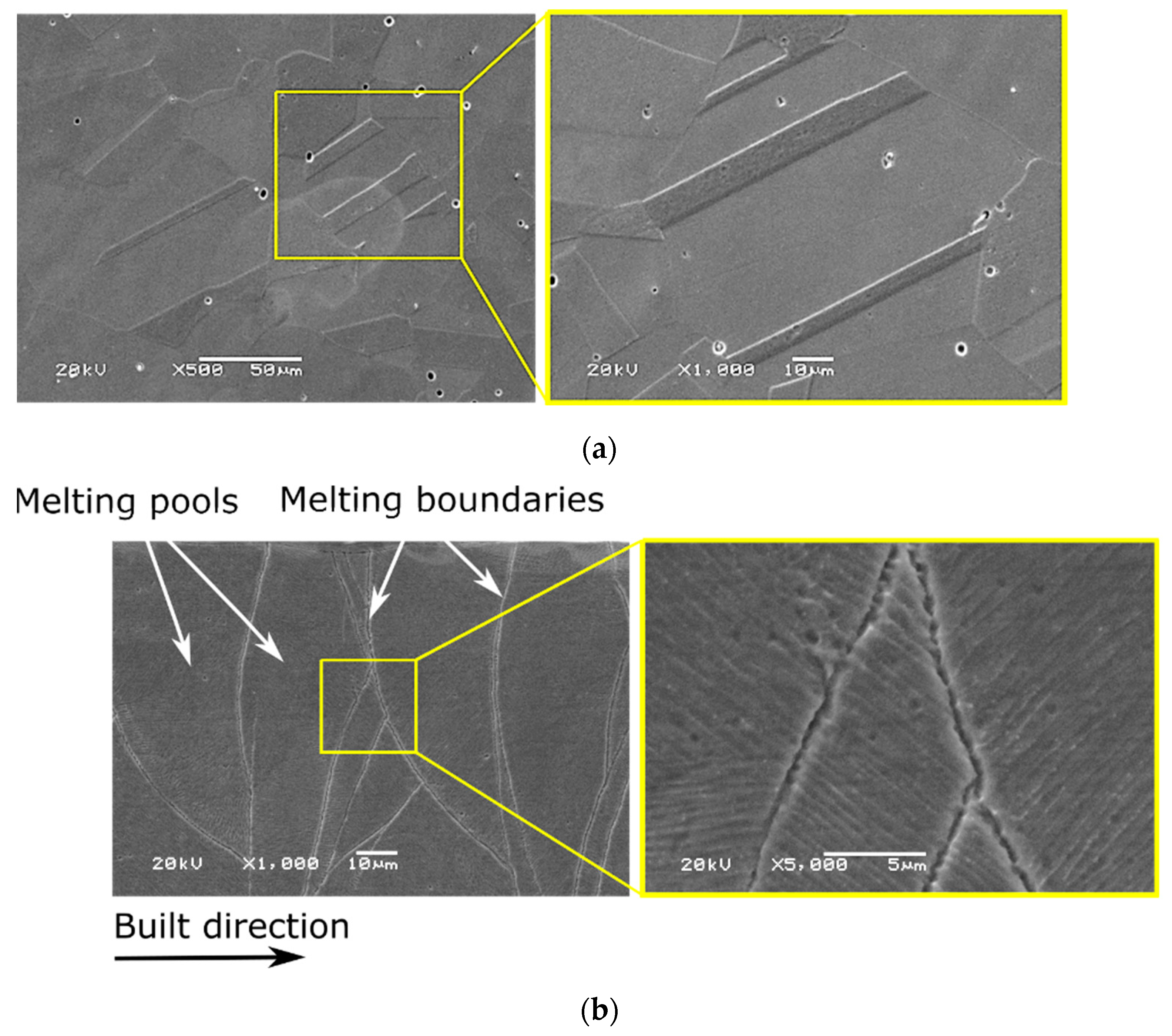 Materials 15 00701 g011 550