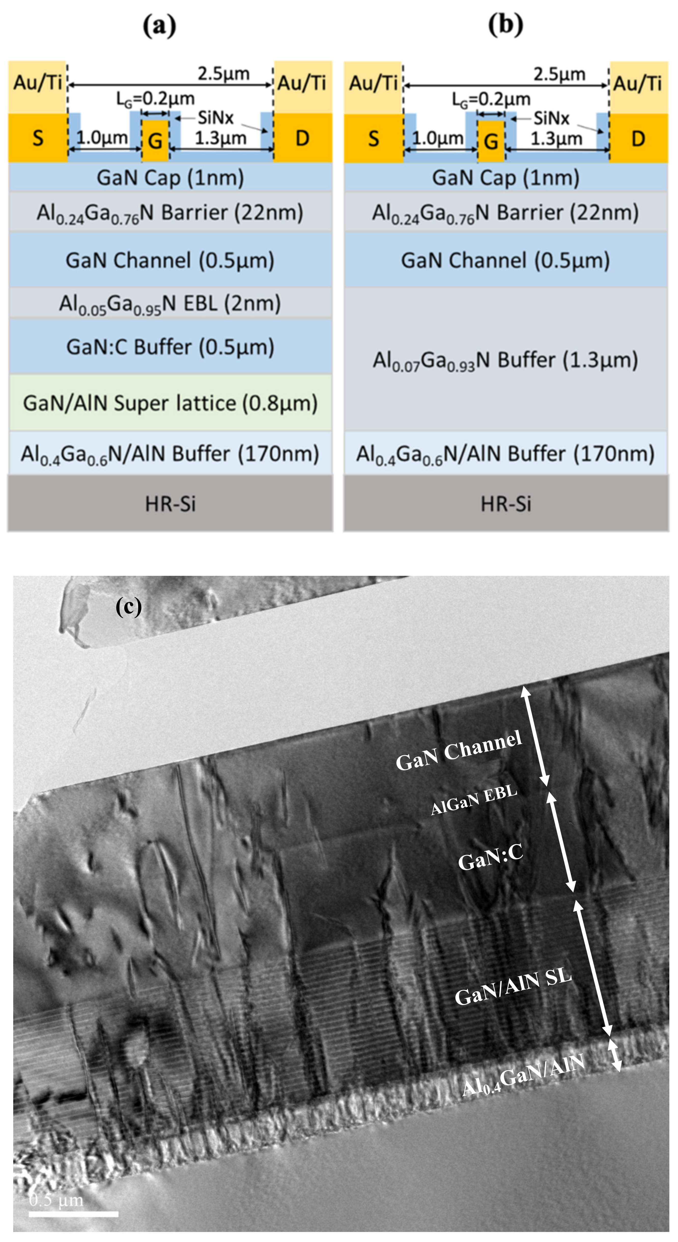 Materials 15 00703 g001a