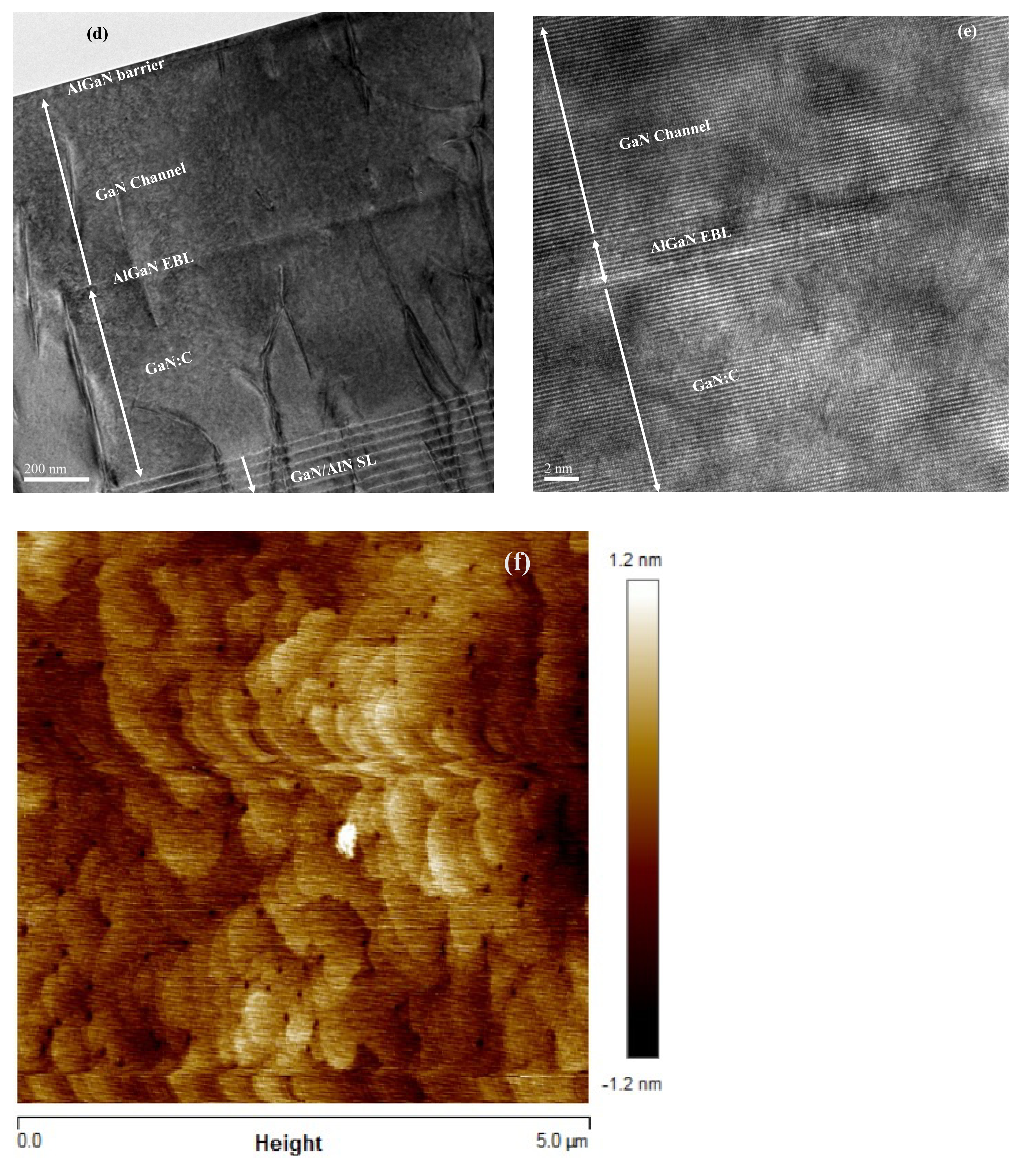 Materials 15 00703 g001b