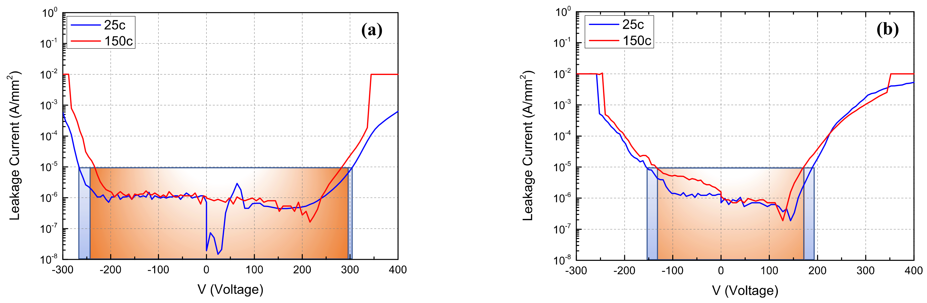 Materials 15 00703 g003