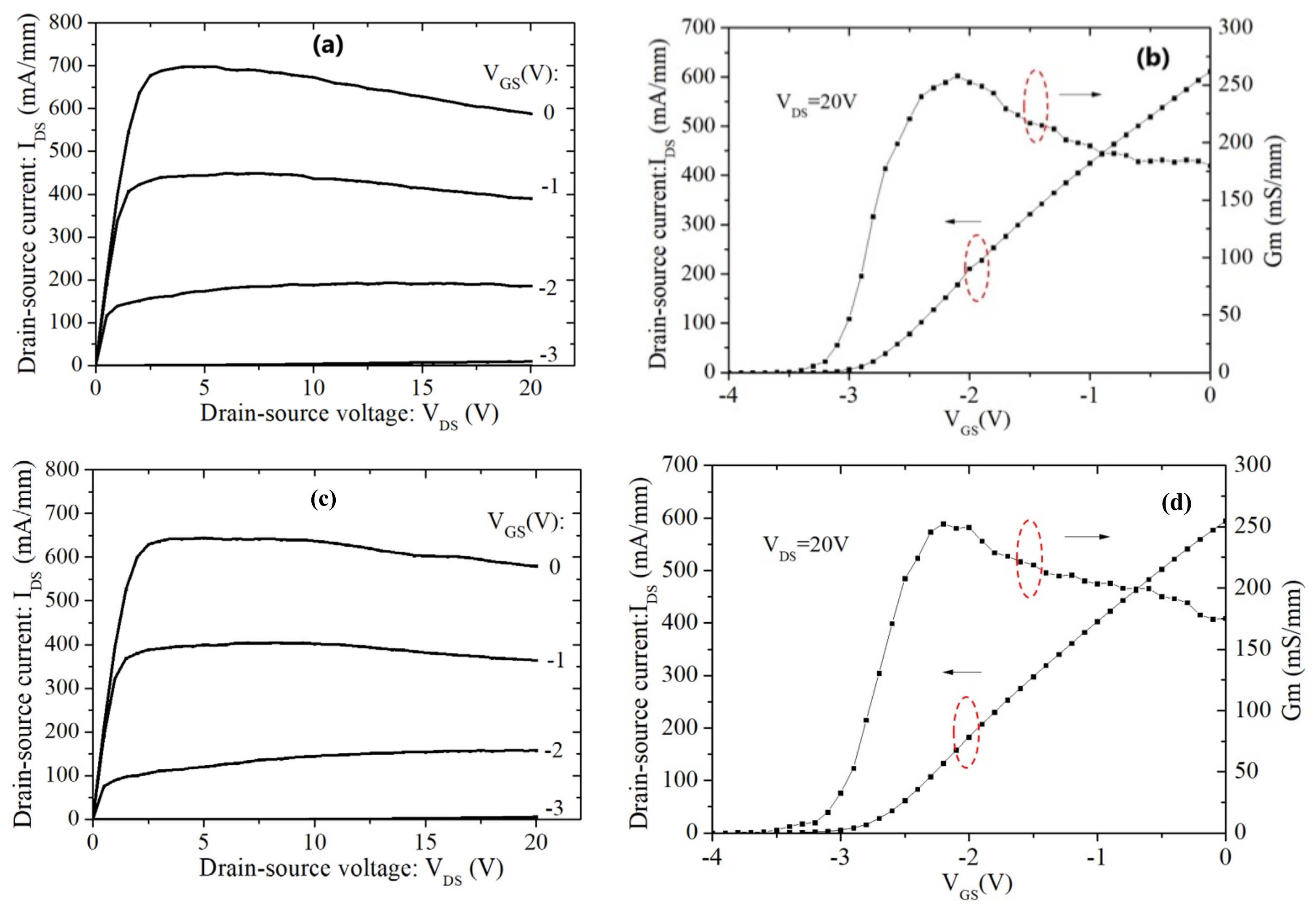 Materials 15 00703 g004