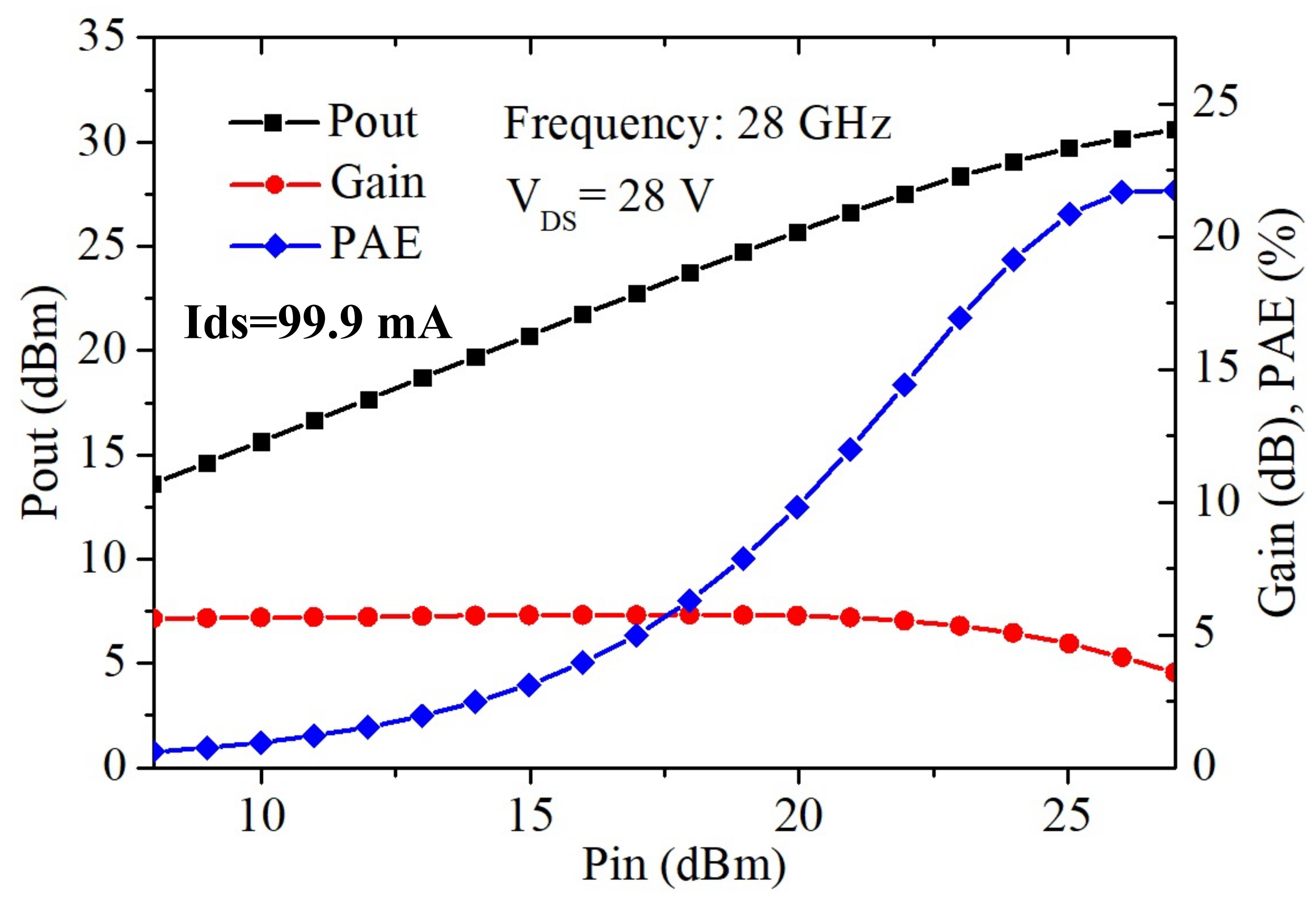 Materials 15 00703 g006