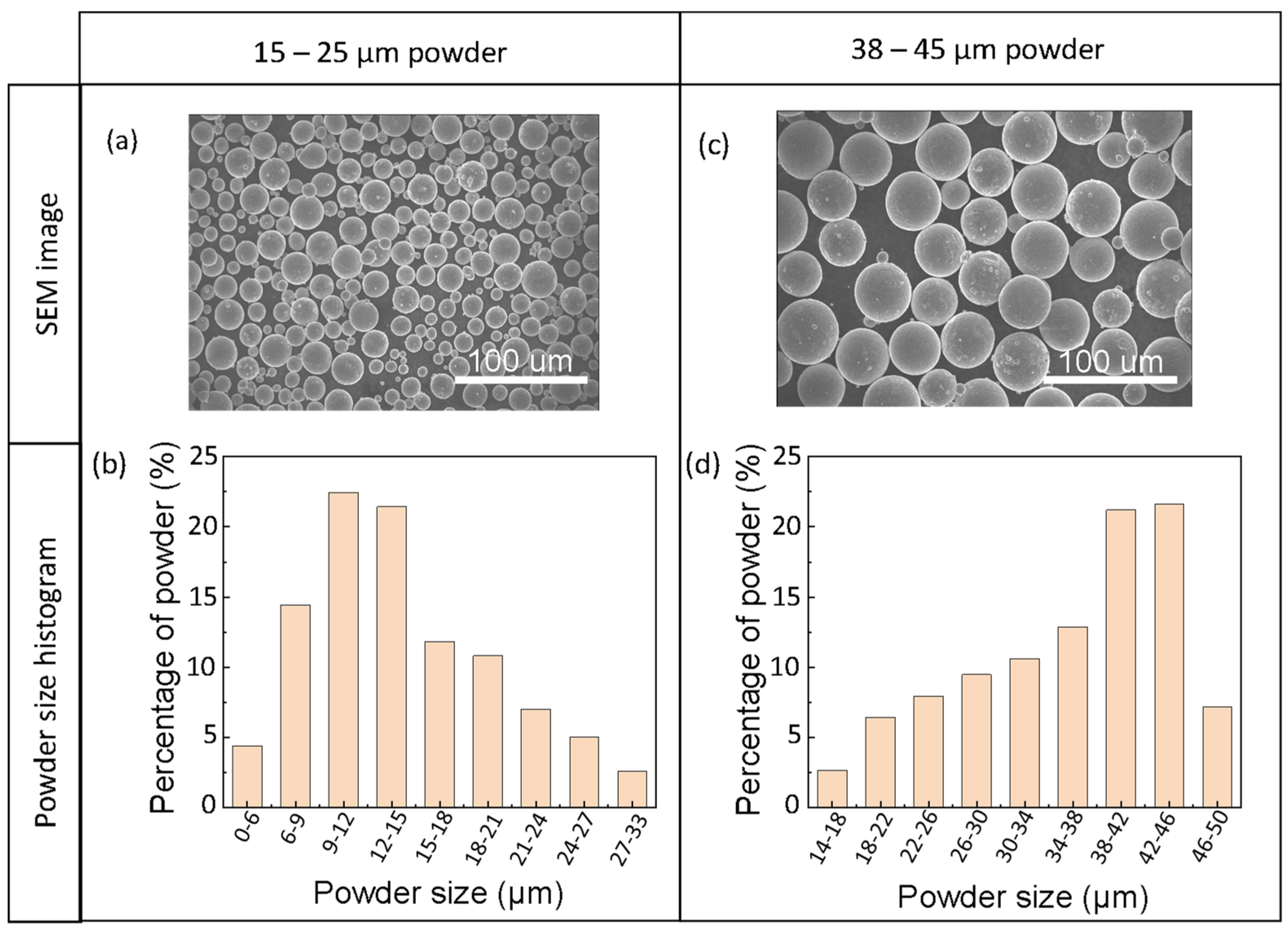 Mesh scale wikipedia 40 off www oceanproperty co th
