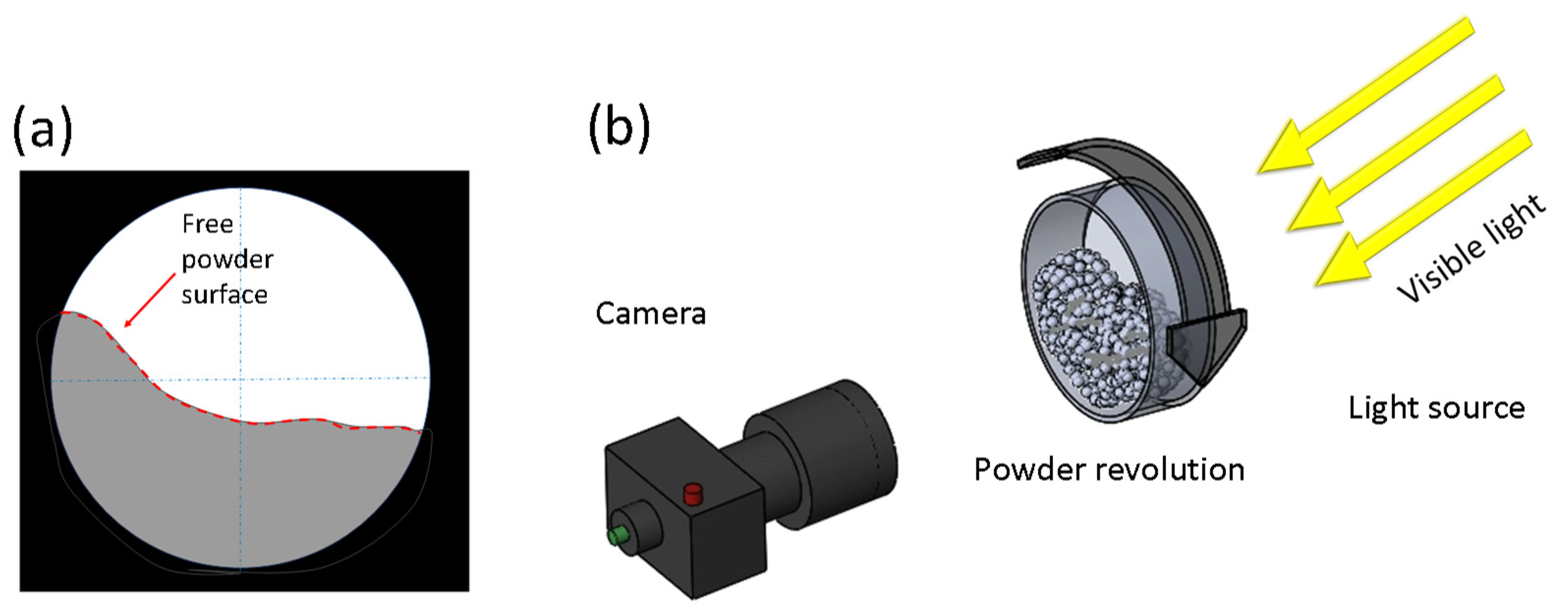 Materials 15 00705 g004 550