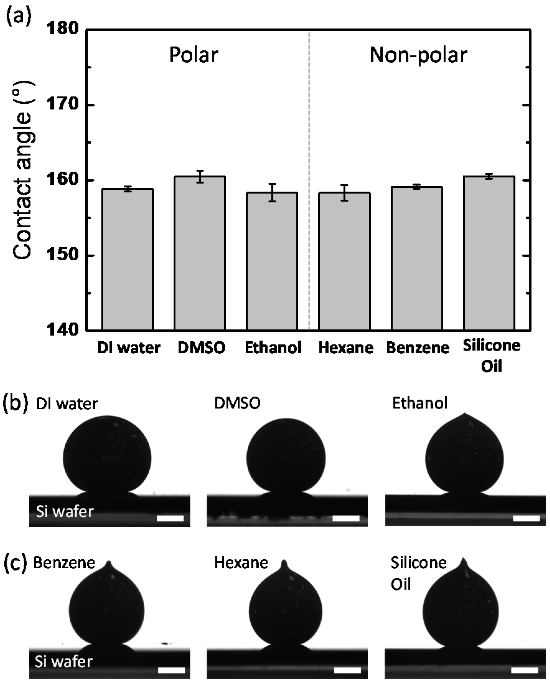 Materials 15 00706 g001