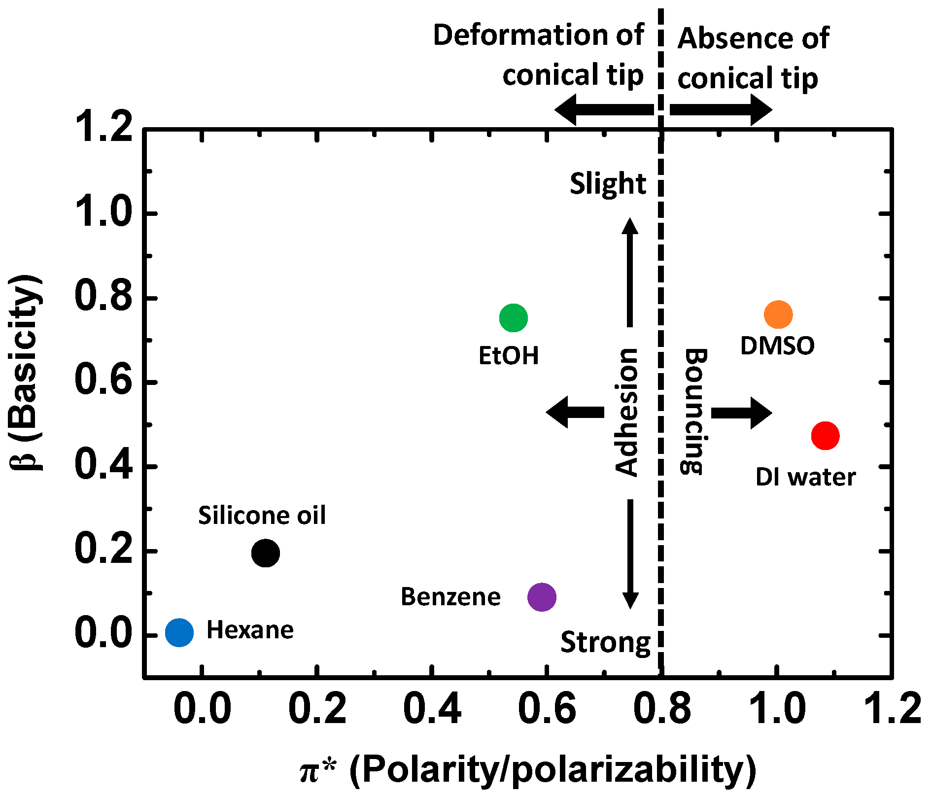 Materials 15 00706 g005