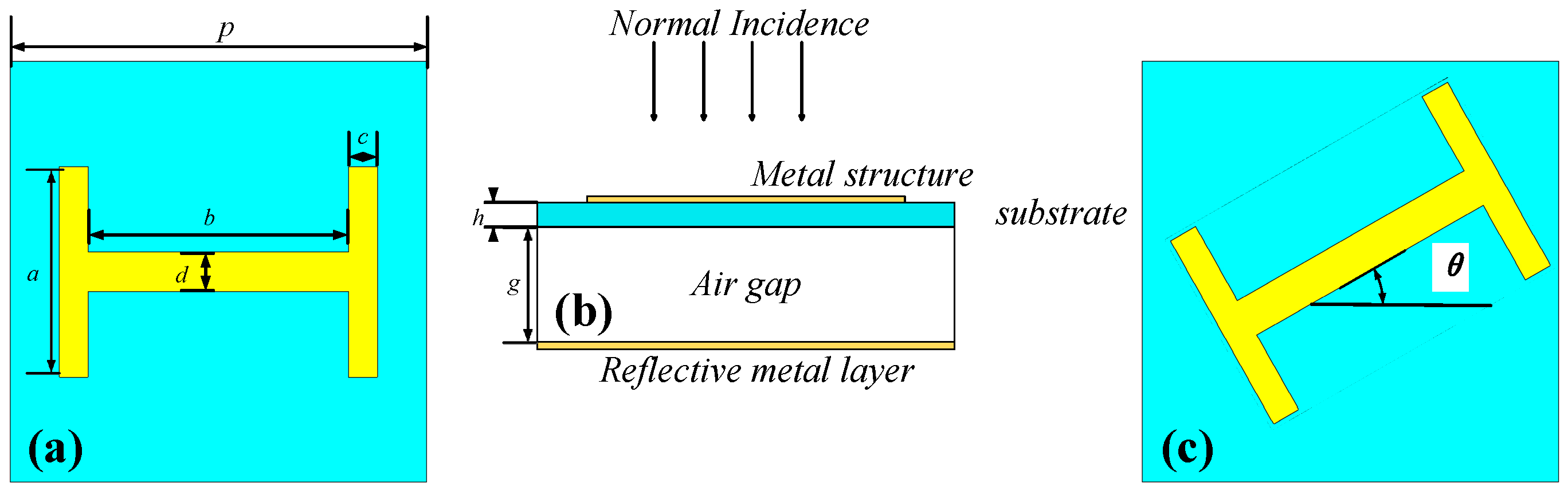Materials 15 00707 g001