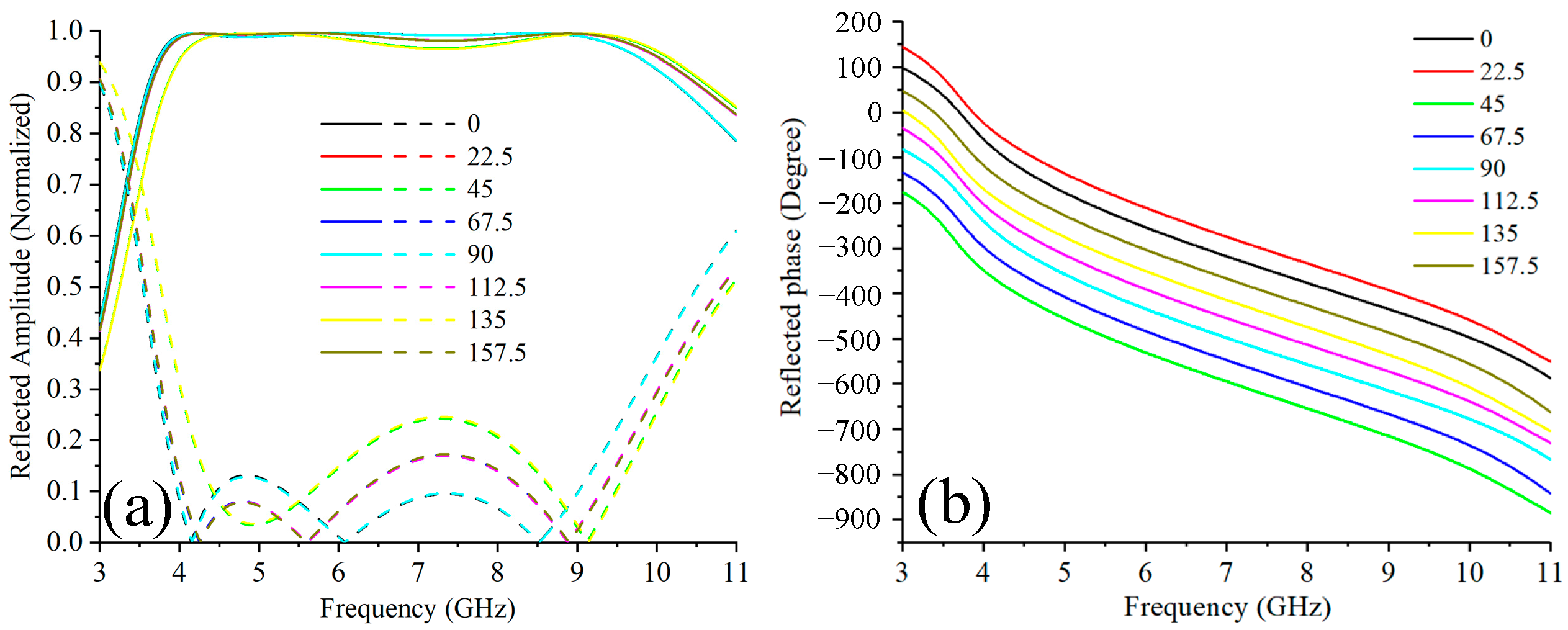 Materials 15 00707 g002