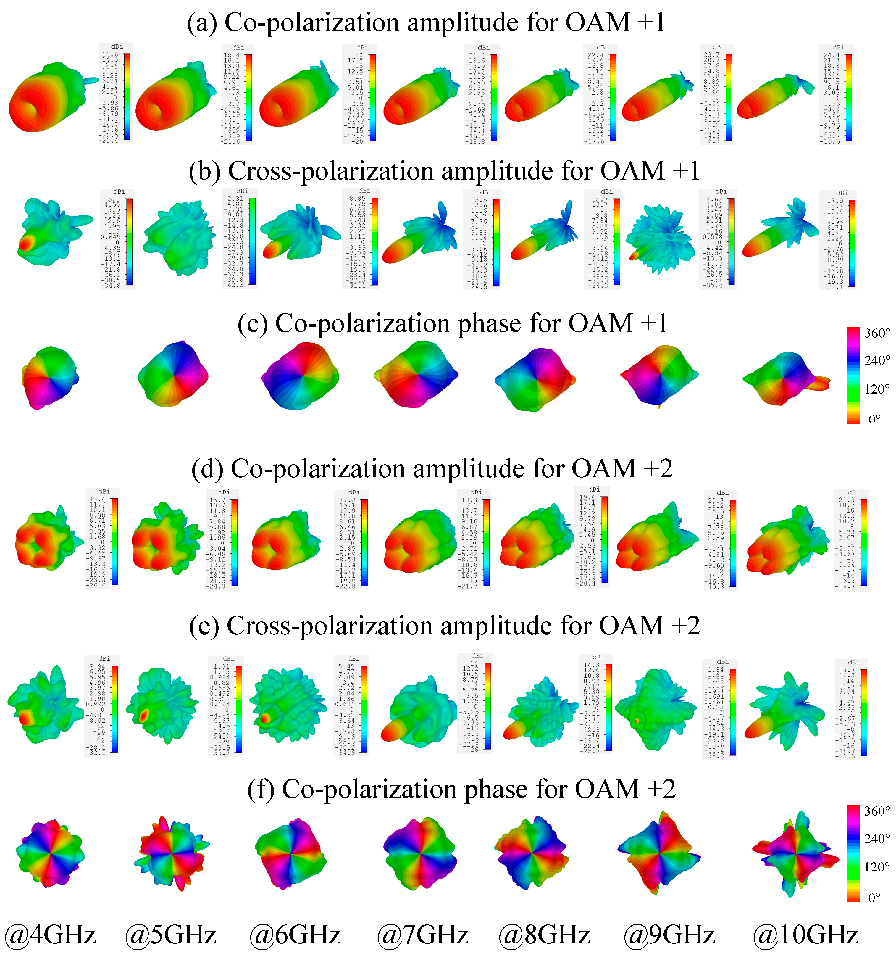 Materials 15 00707 g005