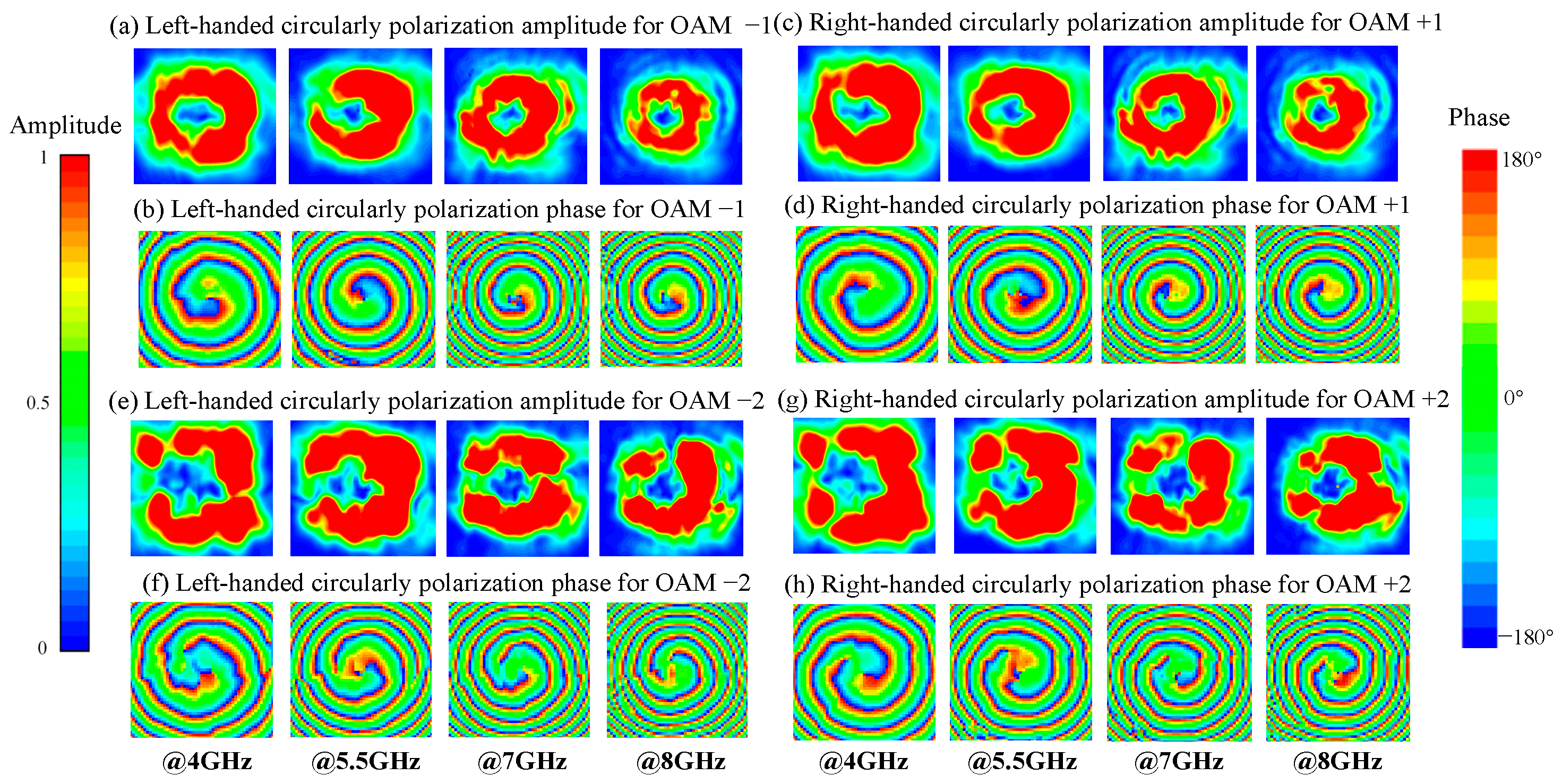 Materials 15 00707 g007